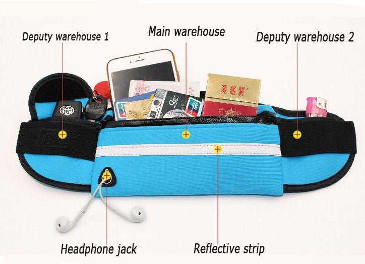 JupiterGear Sports Running Belt and Travel Fanny Pack for Jogging, Cycling and Outdoors with Water Resistant Pockets Jupiter Gear Home