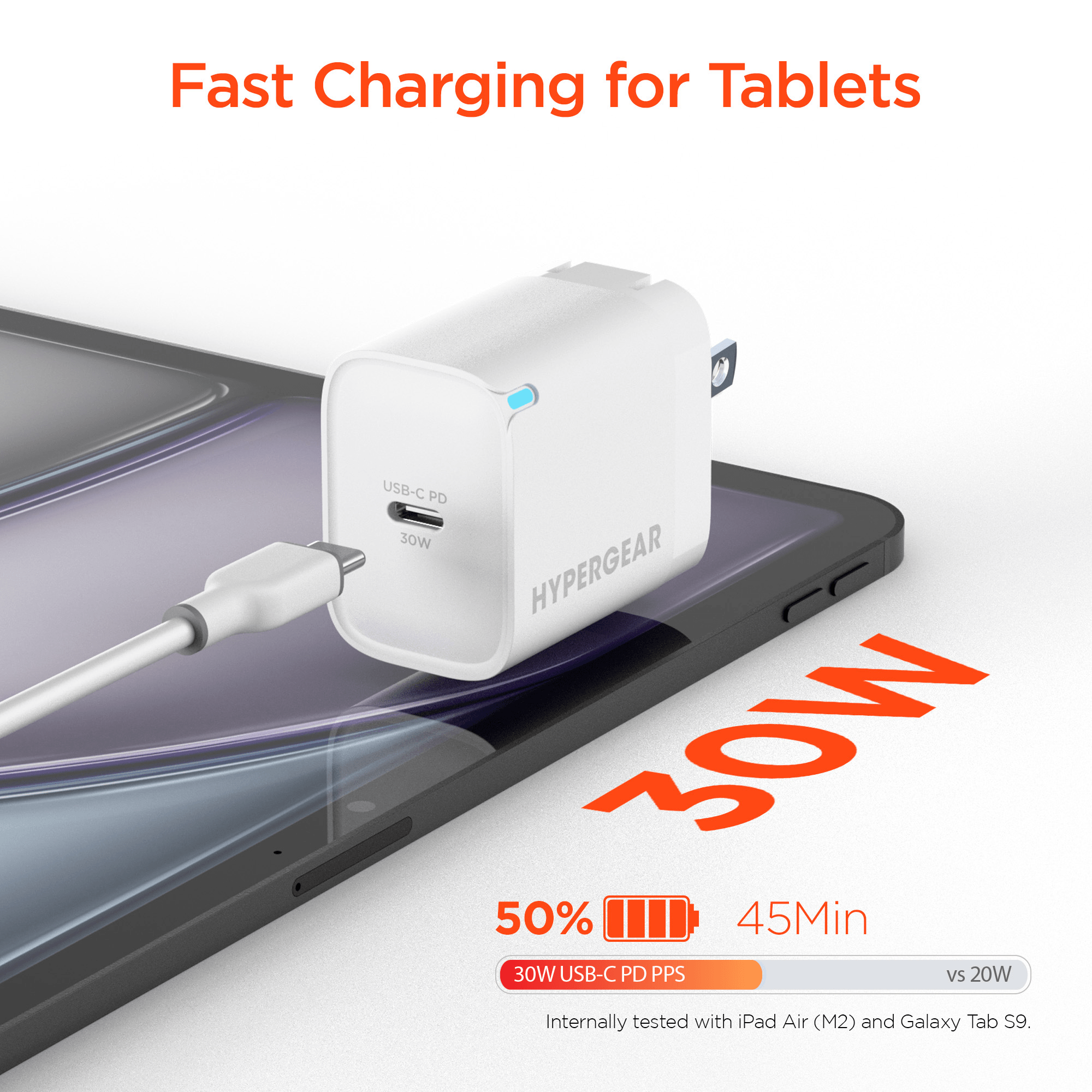 HyperGear 30W USB-C PD Fast Wall Charger with PPS Jupiter Gear Home