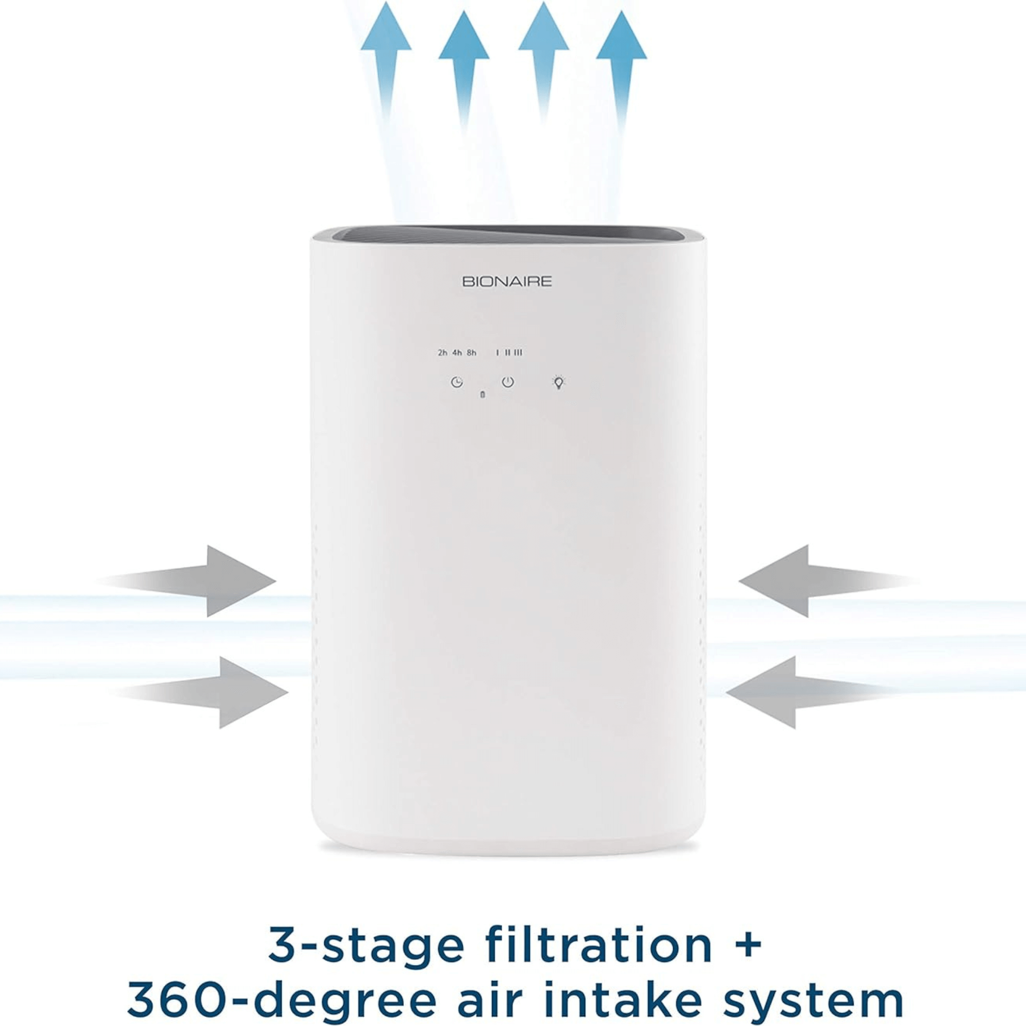 Bionaire True HEPA 360-Degree Touch-Control Air Purifier for Medium Size Rooms Jupiter Gear Home