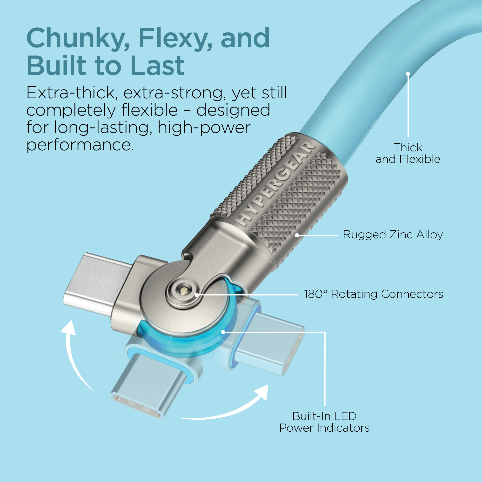 HyperGear Chunky180° 100W USB-C to USB-C Rugged Fast Charge Cable 12ft Jupiter Gear Home