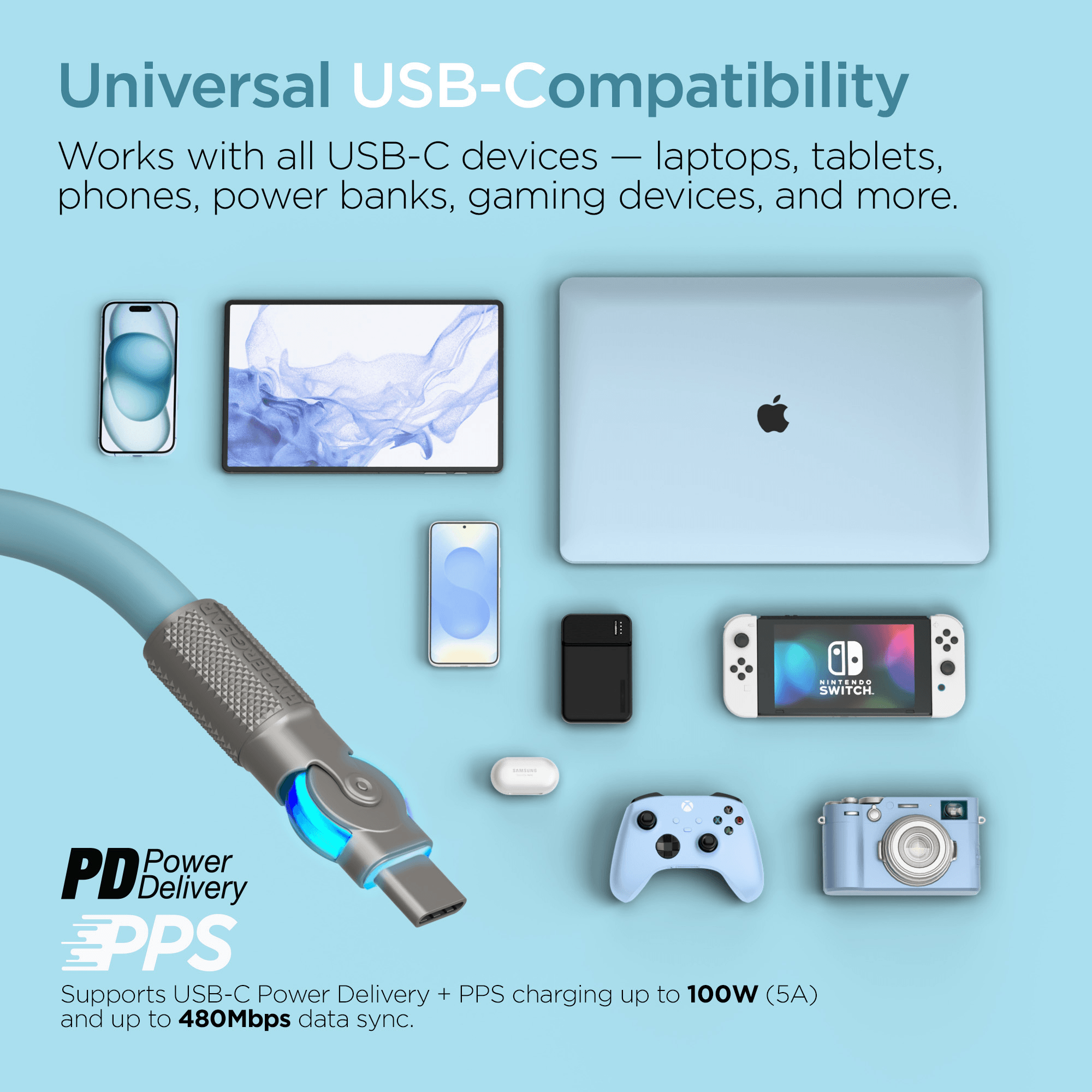 HyperGear Chunky180° 100W USB-C to USB-C Rugged Fast Charge Cable 12ft Jupiter Gear Home