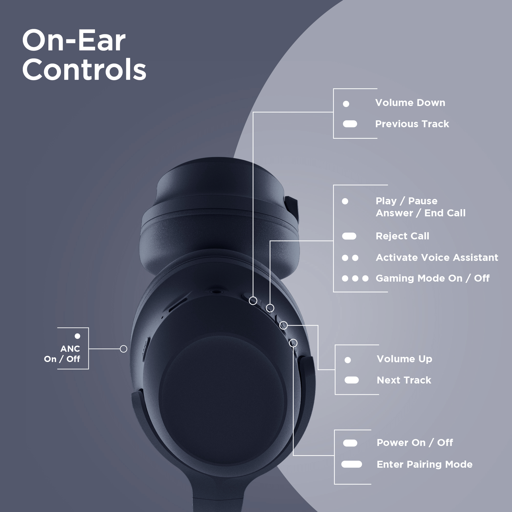HyperGear Stealth2 ANC Wireless Headphones Jupiter Gear Home
