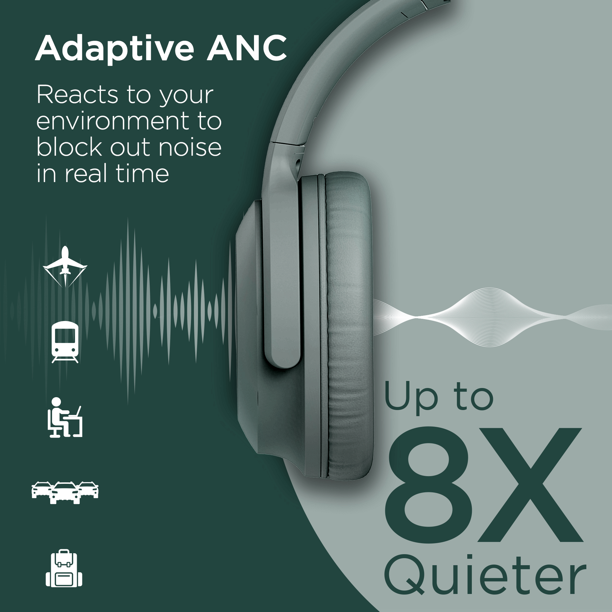 HyperGear Stealth2 ANC Wireless Headphones Jupiter Gear Home