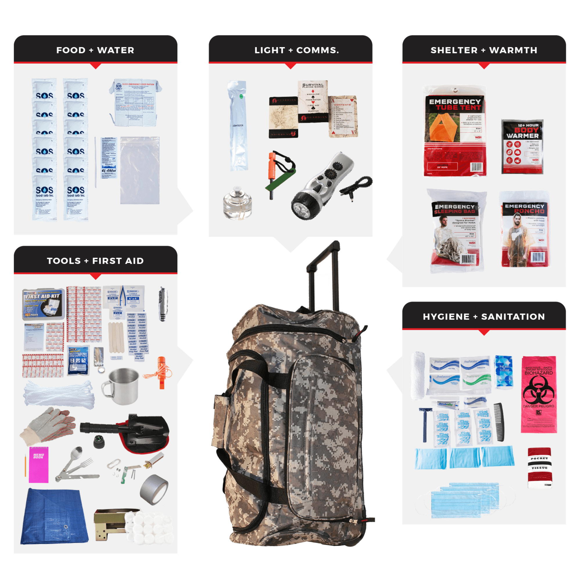 WSK Elite 72-Hour Emergency Evacuation Survival Rolling Bag Jupiter Gear Home
