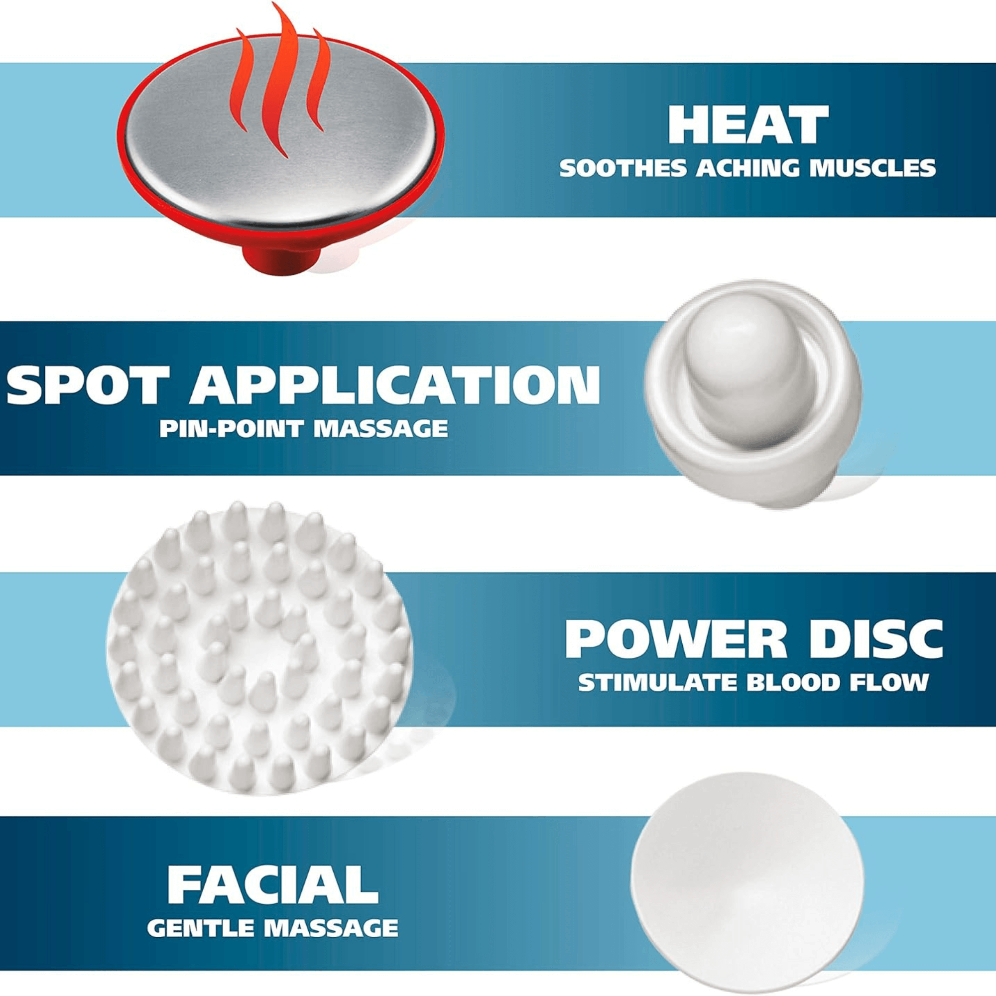 Wahl 2-Speed Handheld Heat Therapy Therapeutic Full-Body Massager Jupiter Gear Home