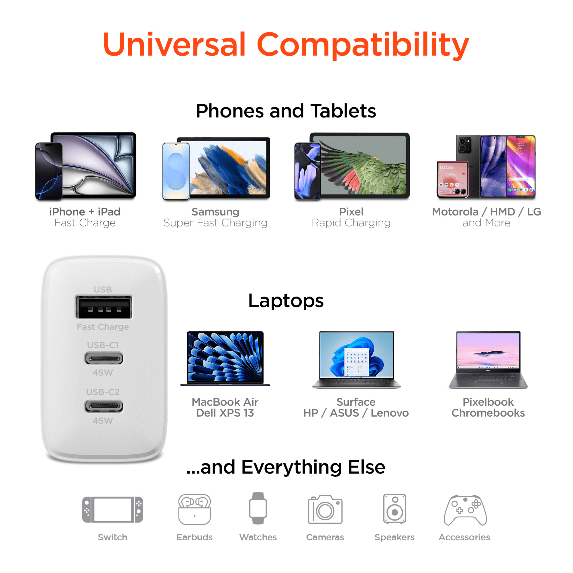 HyperGear SpeedBoost 45W USB-C PD Tri-Port GaN Fast Wall Charger with PPS Jupiter Gear Home