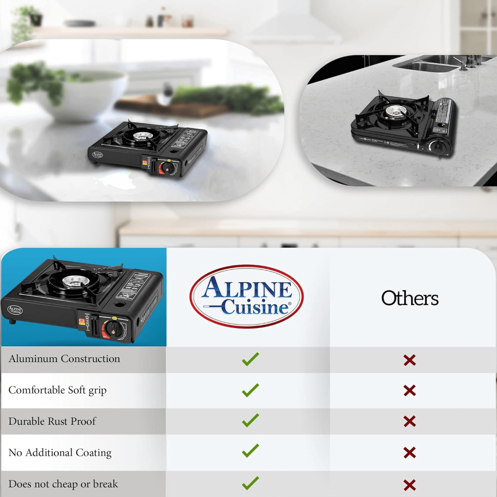 Alpine Cuisine Lightweight Portable Gas Stove for Outdoor and Indoor Cooking Jupiter Gear Home