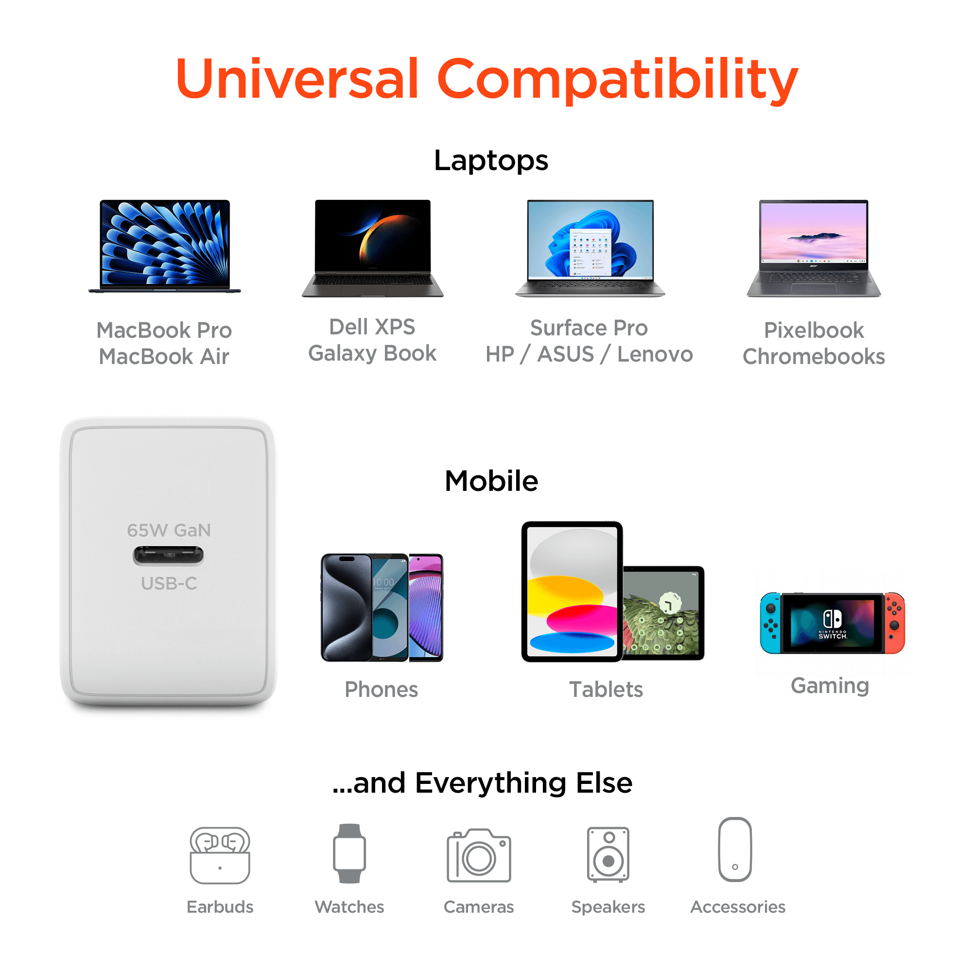 HyperGear SpeedBoost 65W USB-C PD PPS GaN Laptop Charger Jupiter Gear Home