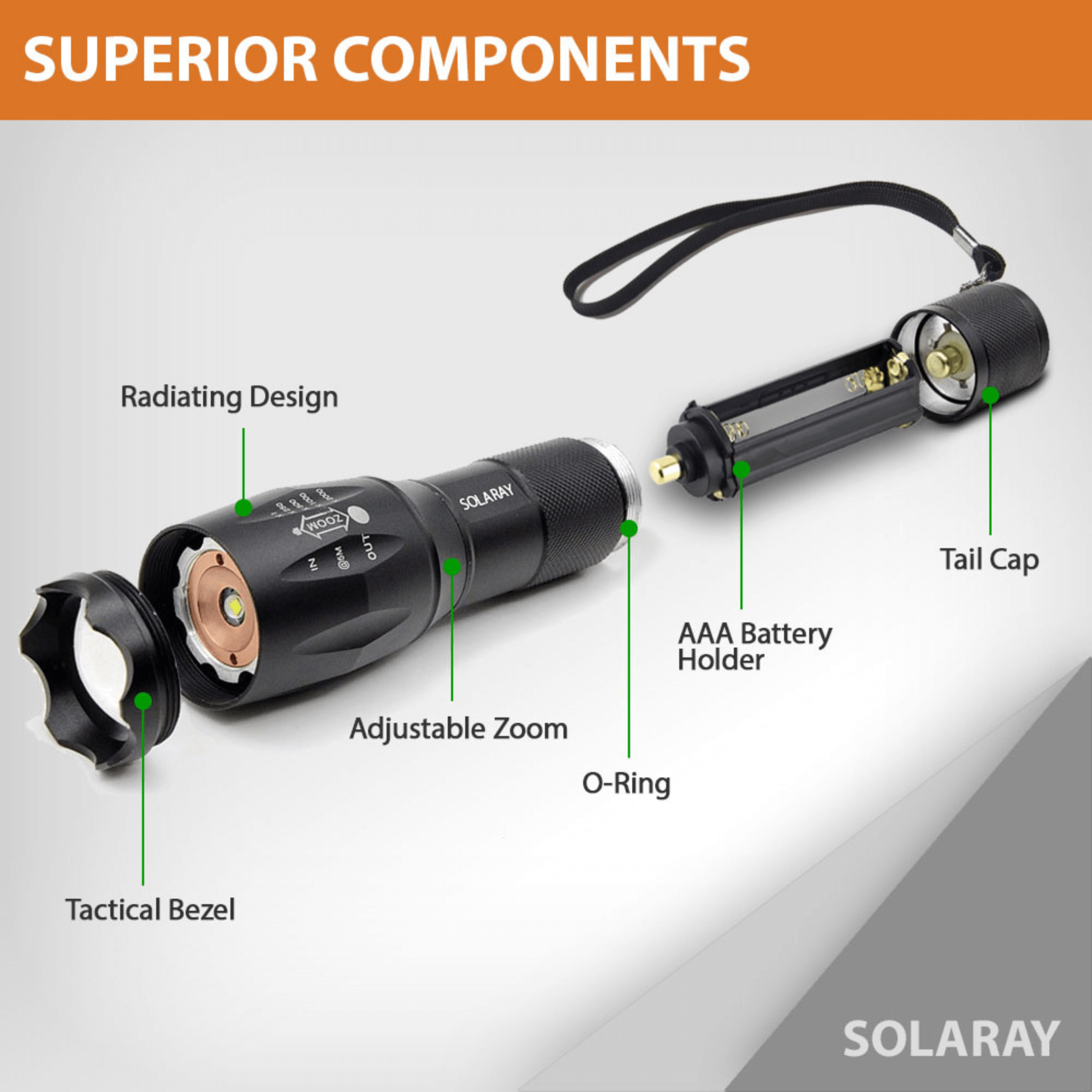 Solaray ZX-1 AAA Battery LED Flashlight 2-Pack Jupiter Gear Home