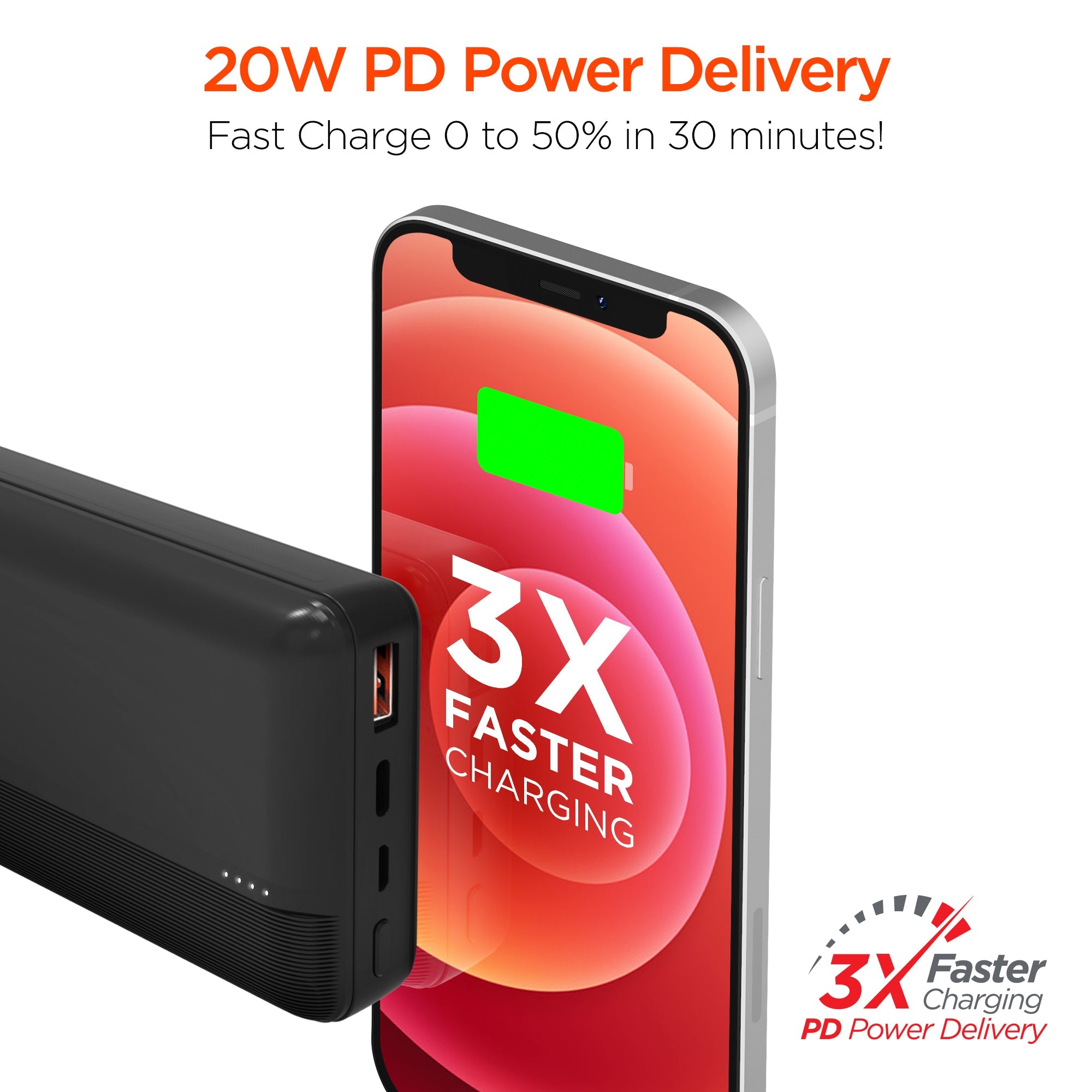 HyperGear 20000mAh 20W PD + USB Power Bank Jupiter Gear Home