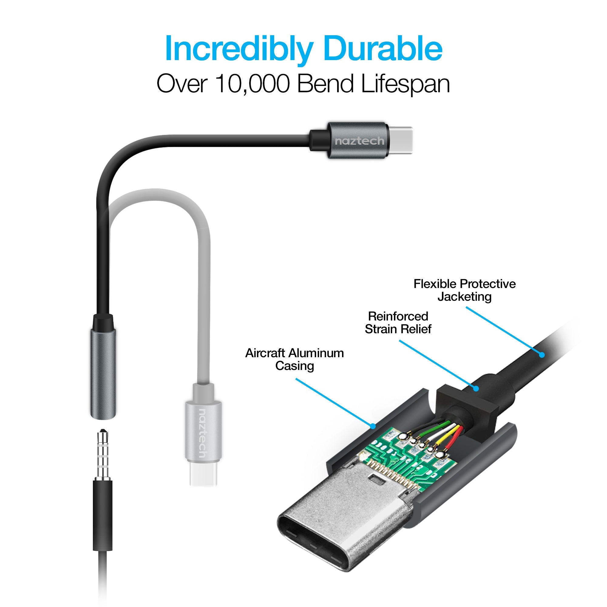 Naztech USB-C to 3.5mm Audio Adapter with Plug and Play Convenience Jupiter Gear Home