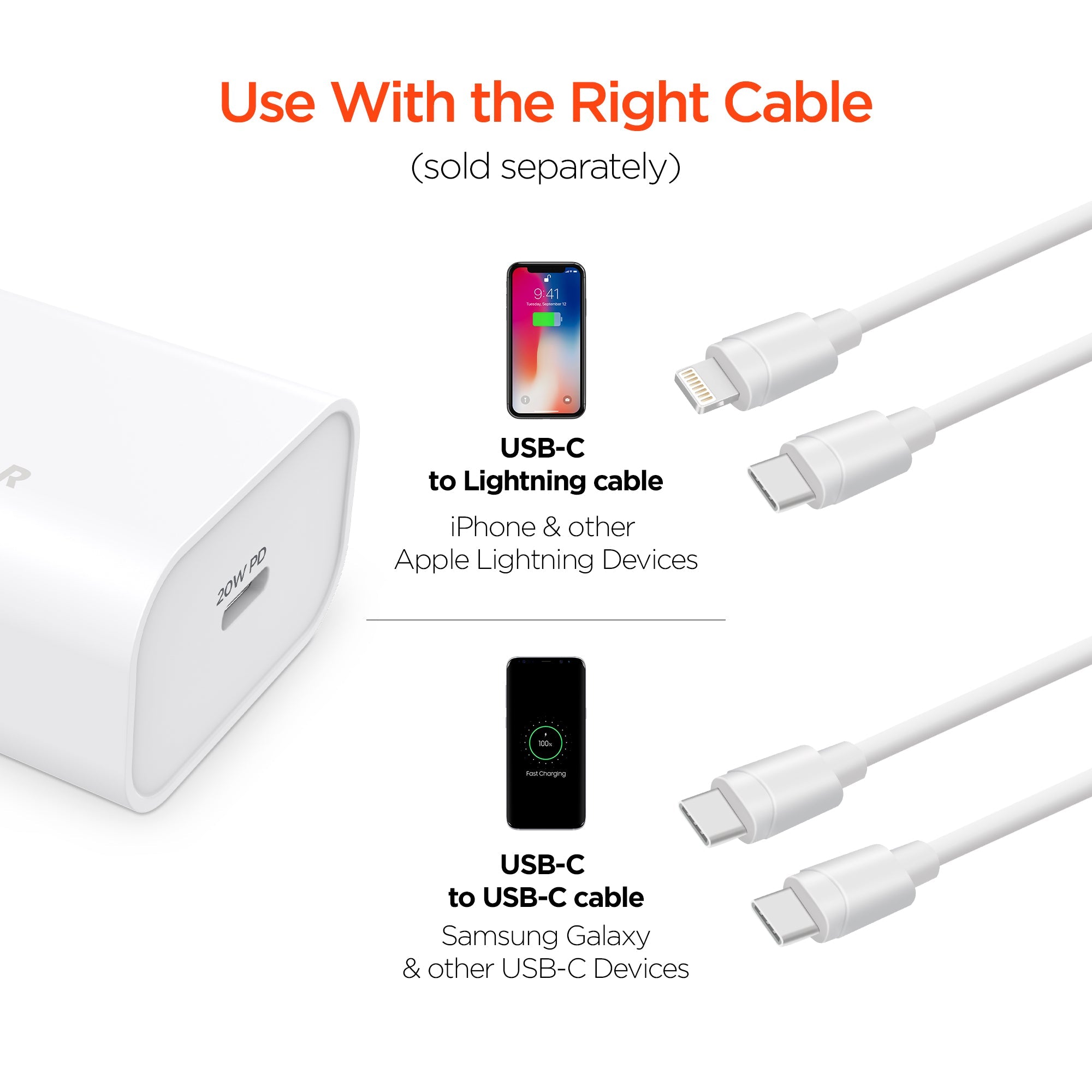 HyperGear 20W USB-C PD Wall Charger Jupiter Gear Home