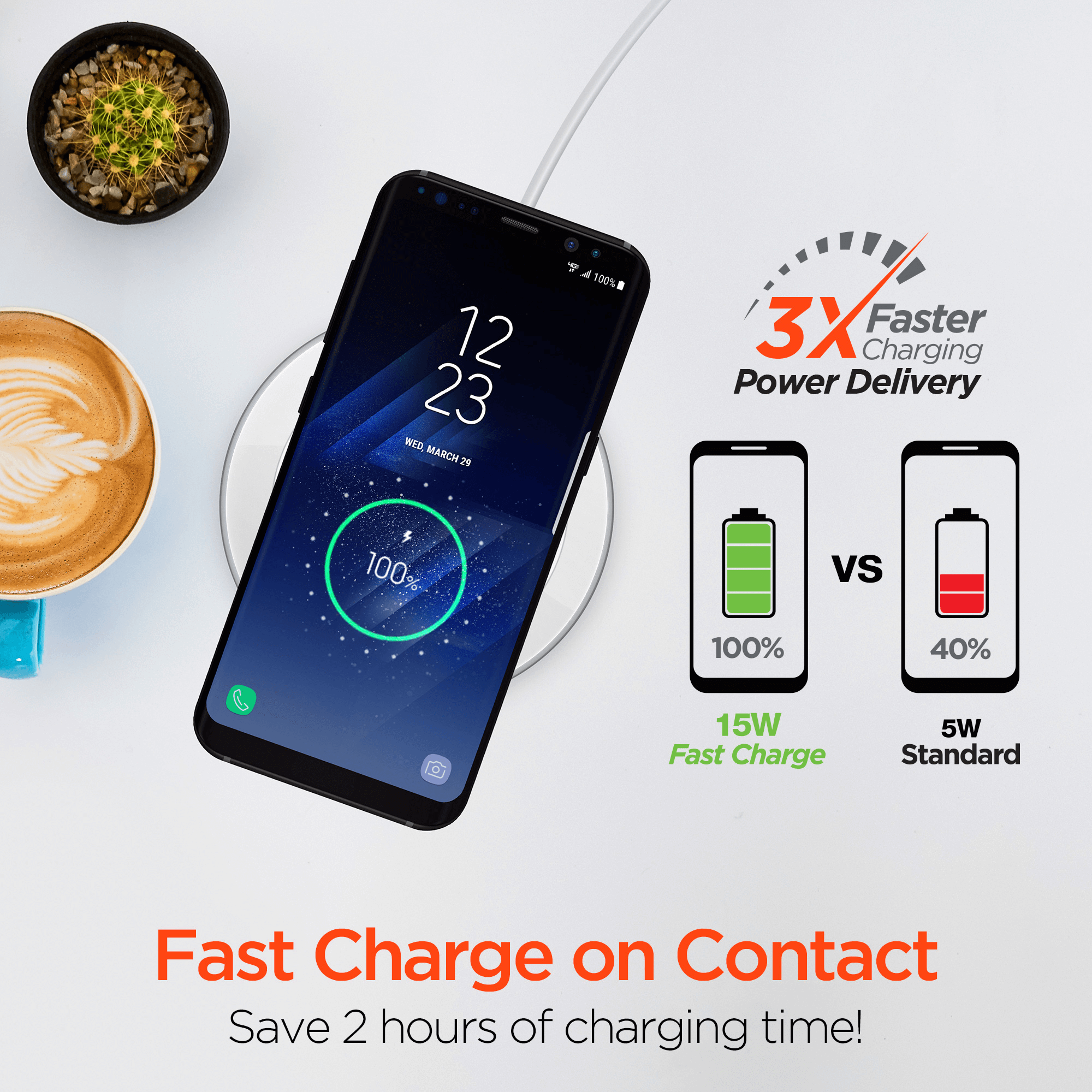 HyperGear ChargePad Pro 15W Wireless Fast Charger USB-C Jupiter Gear Home