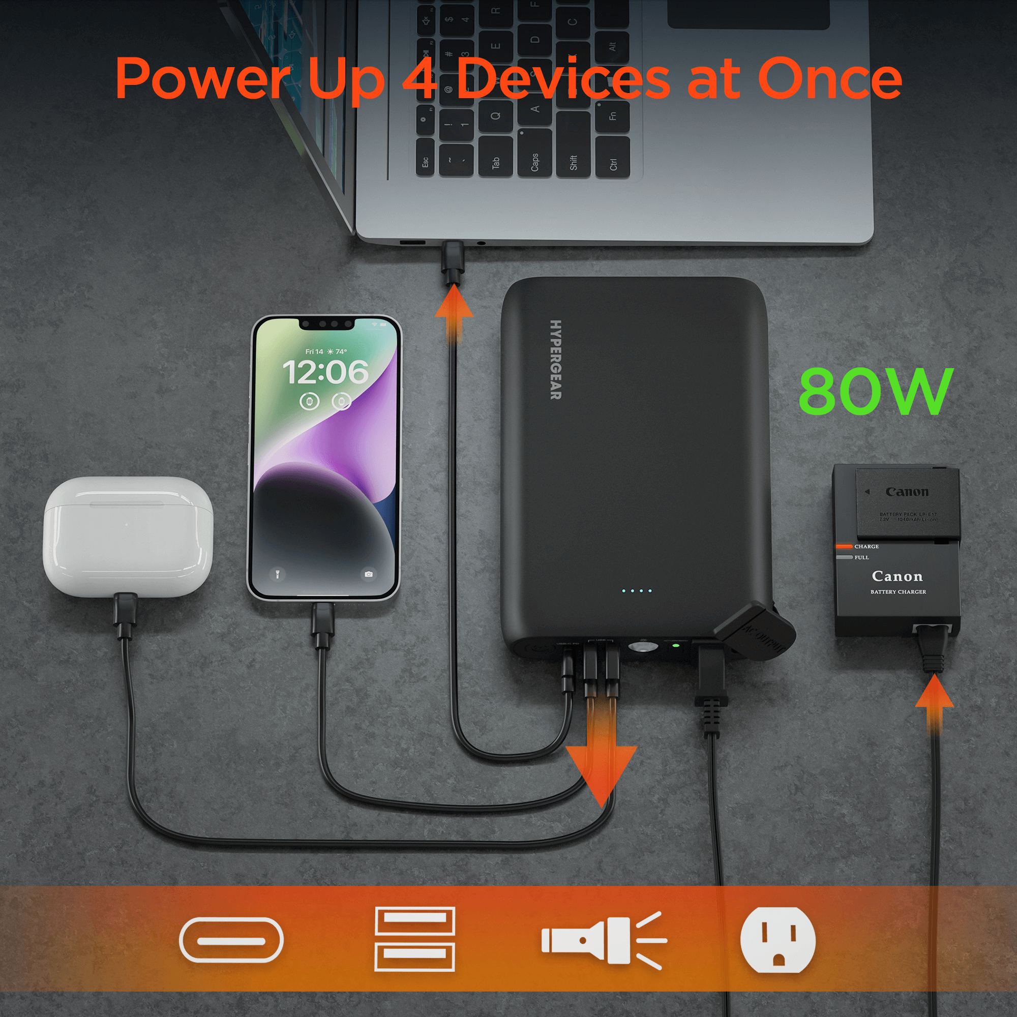 HyperGear Power Brick 24000mAh AC Laptop Power Bank Jupiter Gear Home