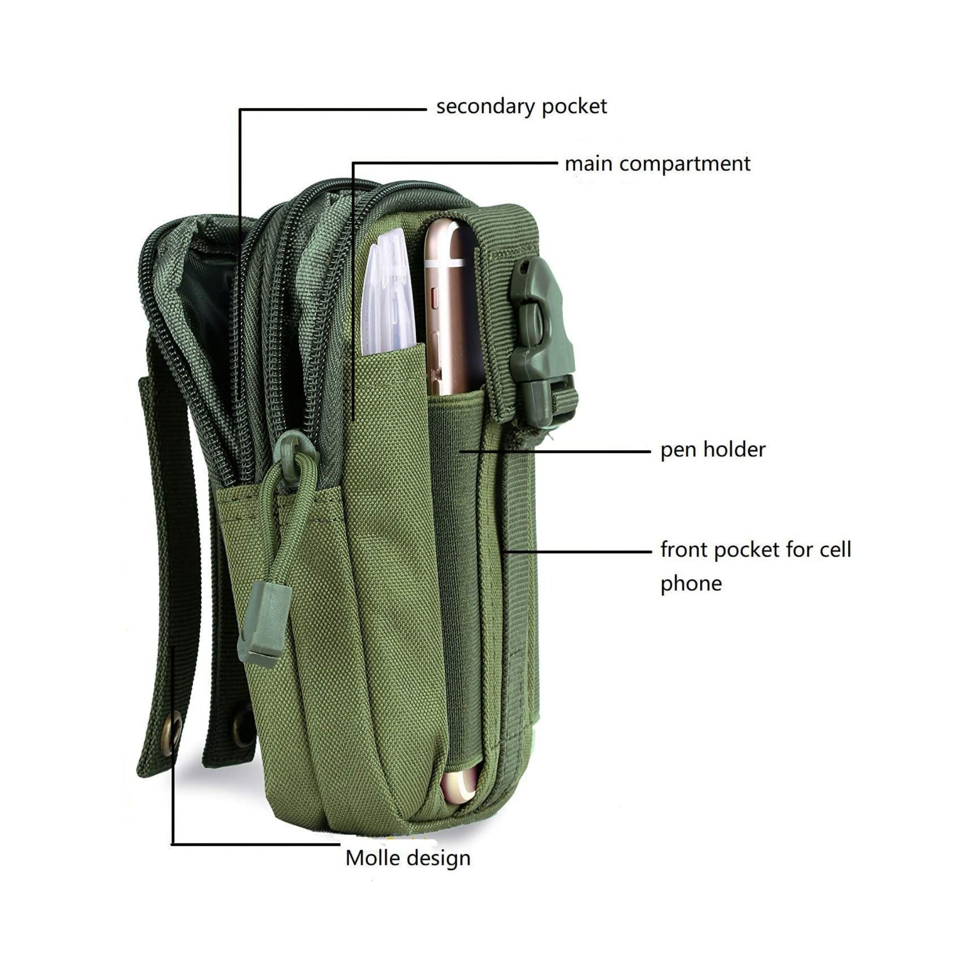 JupiterGear Tactical MOLLE Military Pouch Waist Bag for Hiking, Running and Outdoor Activities Jupiter Gear Home