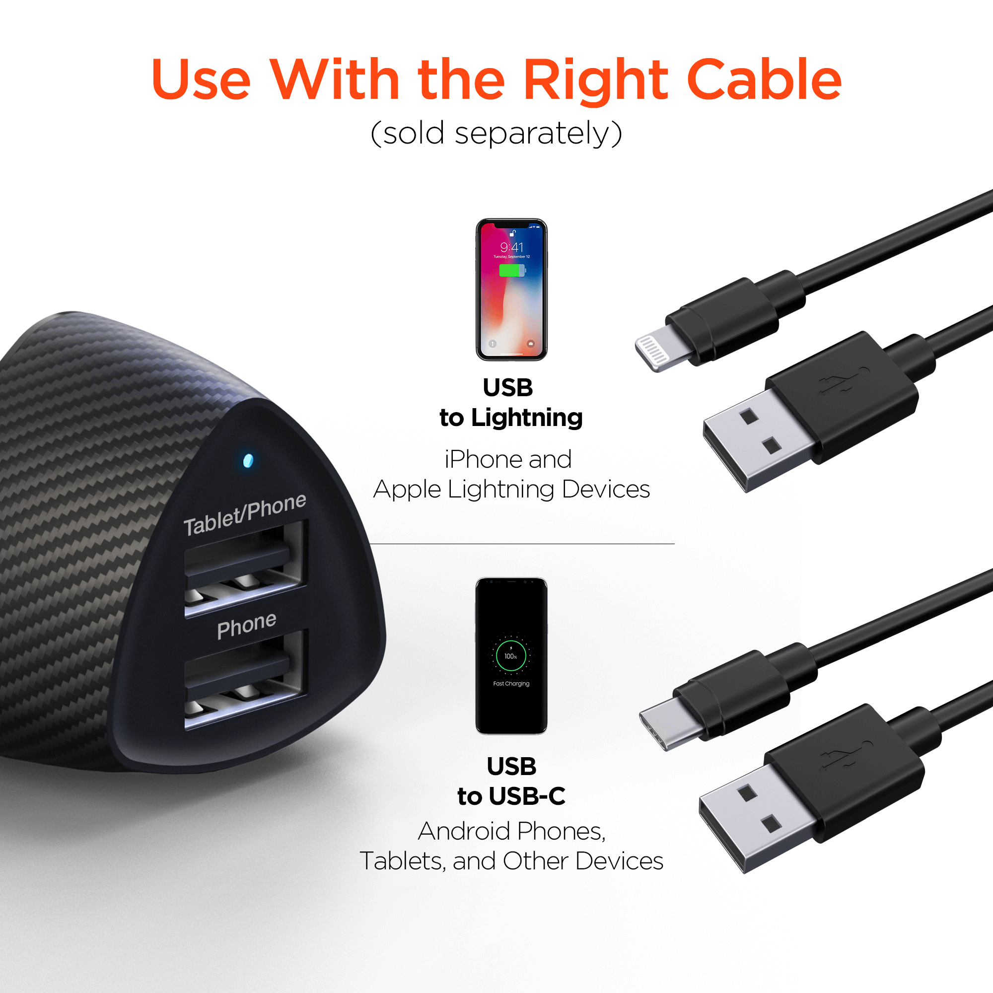 HyperGear SpeedBoost 12W USB + 5W USB Car Charger Jupiter Gear Home