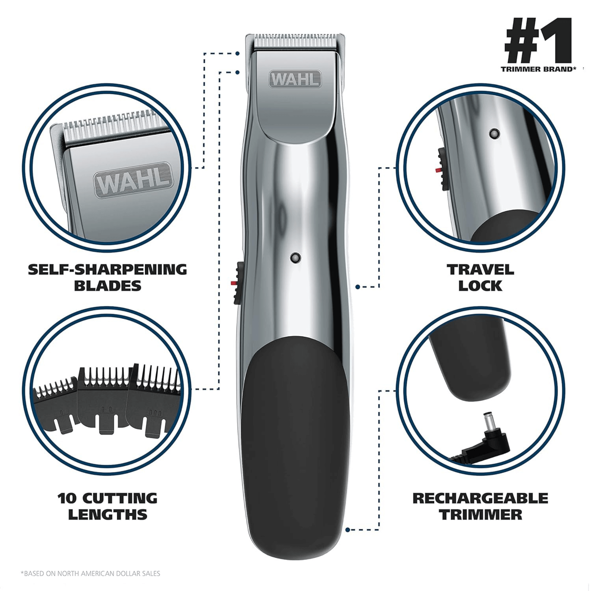Wahl Rechargeable Beard Trimmer with Self-Sharpening Blades Jupiter Gear Home