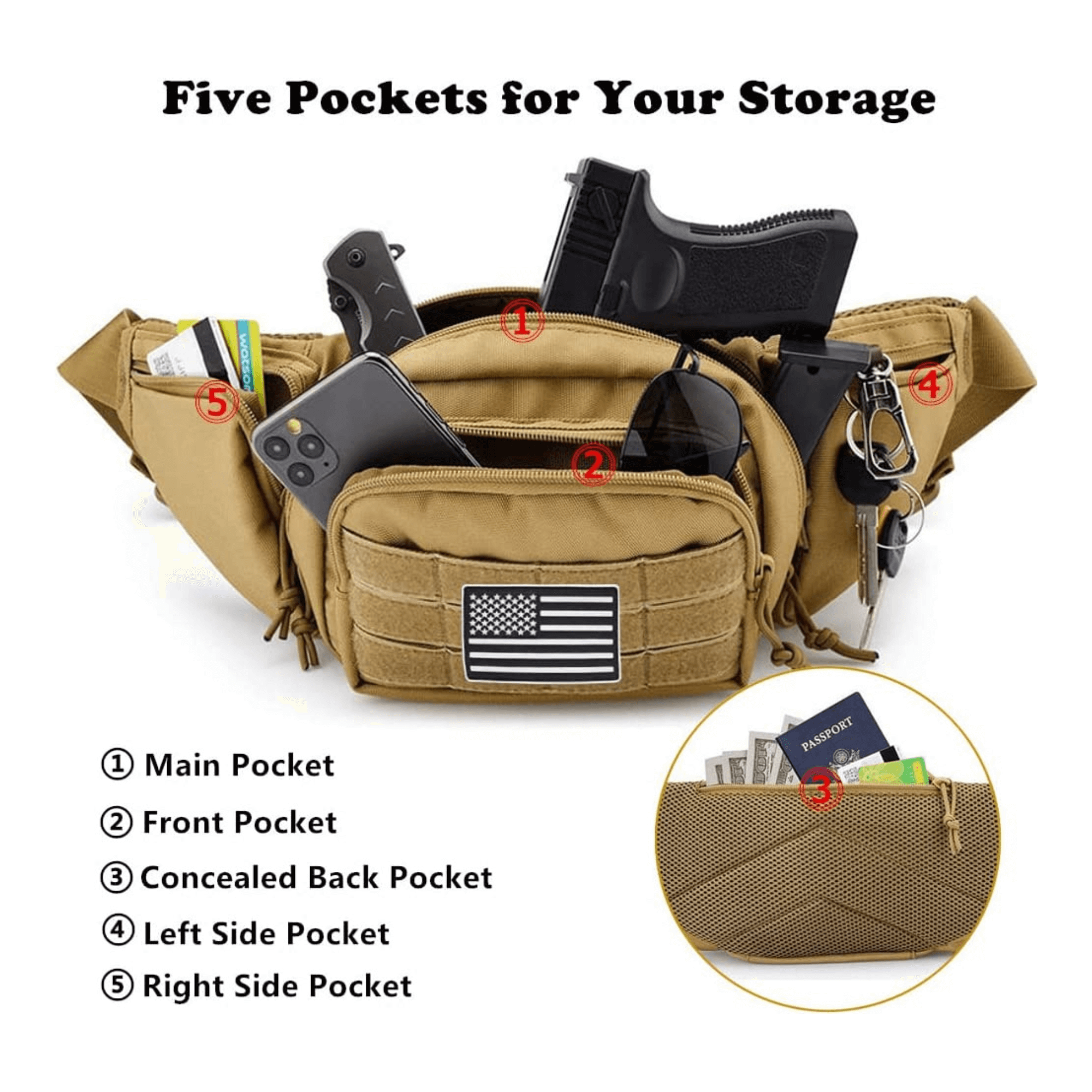 JupiterGear Tactical Military Fanny Pack Waist Bag & MOLLE EDC Pouch For Outdoor Activities Jupiter Gear Home