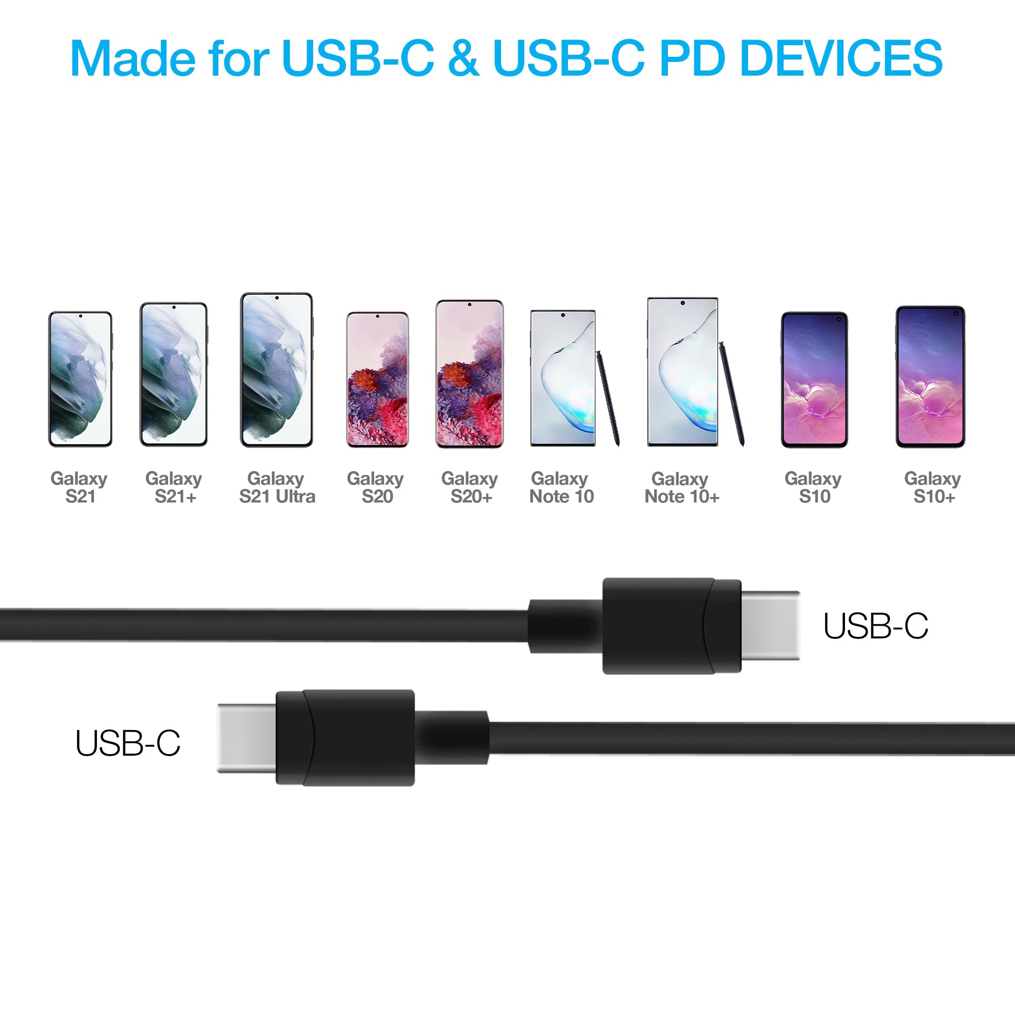 Naztech 20W PD Wall Charger + USB-C to USB-C 4ft Cable Jupiter Gear Home
