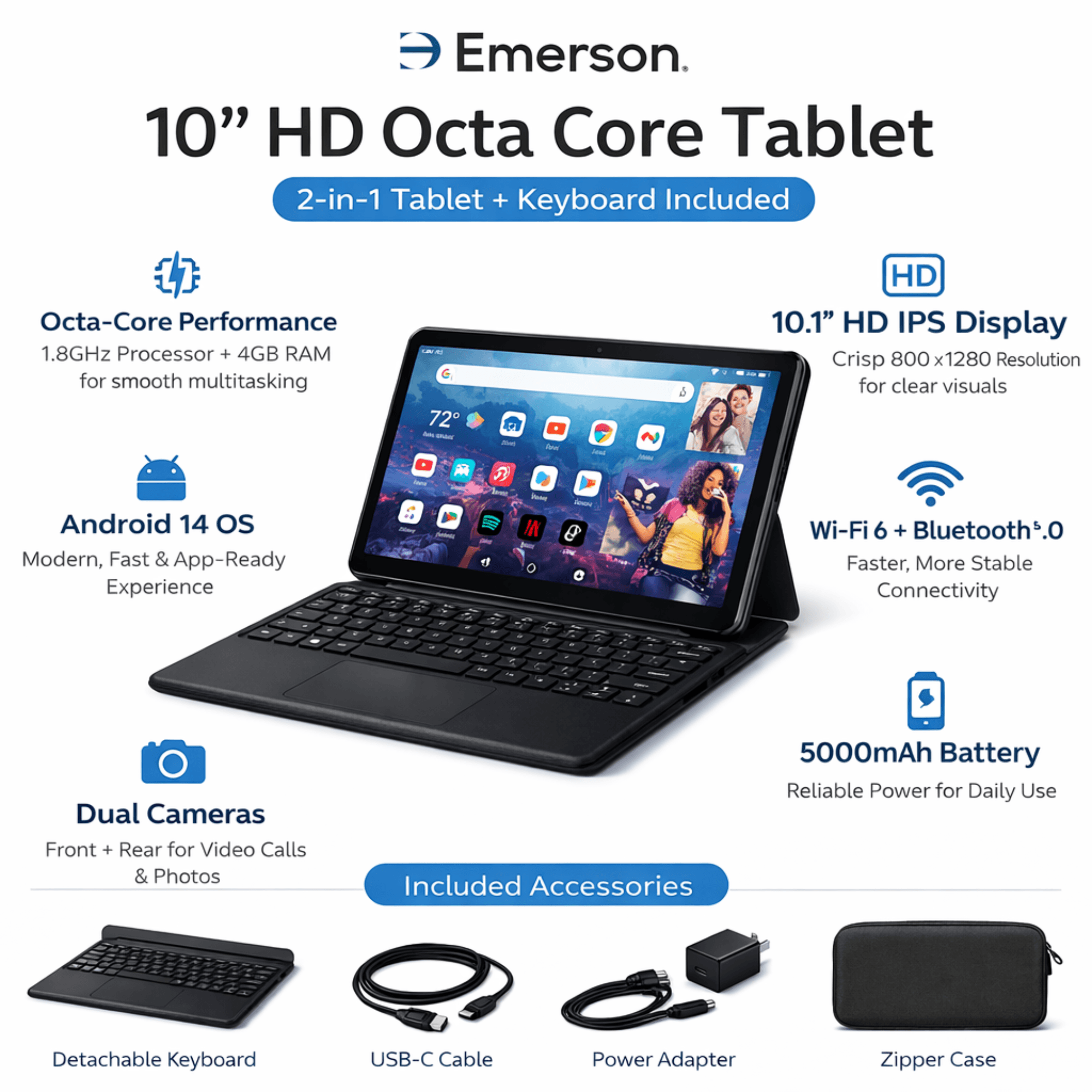 Emerson 10" HD Octa Core Tablet with Android 14 - Refurbished Jupiter Gear Home