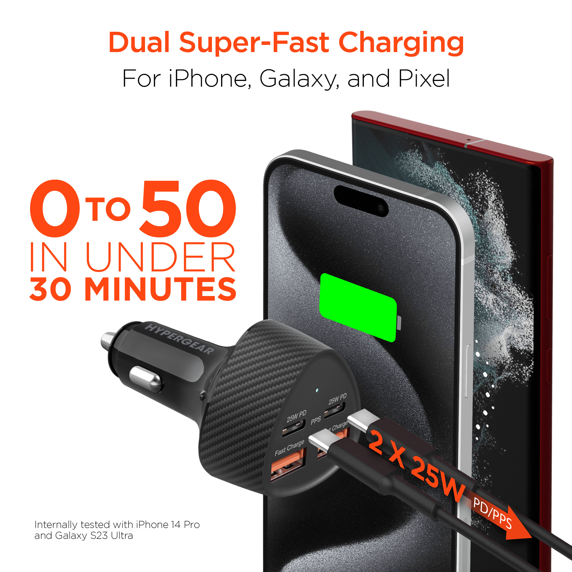 HyperGear Speedboost Quad PD Car Charger Jupiter Gear Home