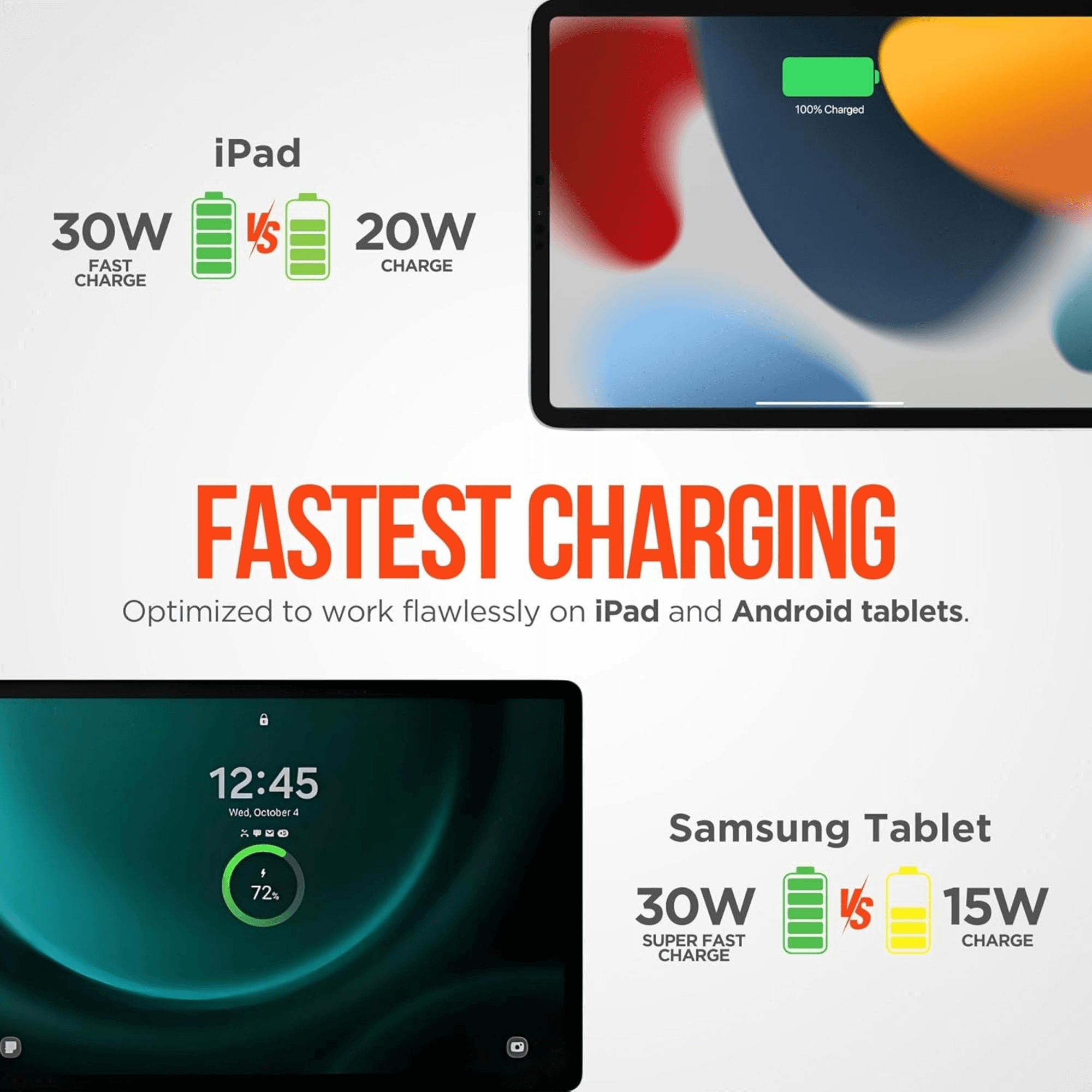 HyperGear 30W USB-C PD Wall Charger Jupiter Gear Home