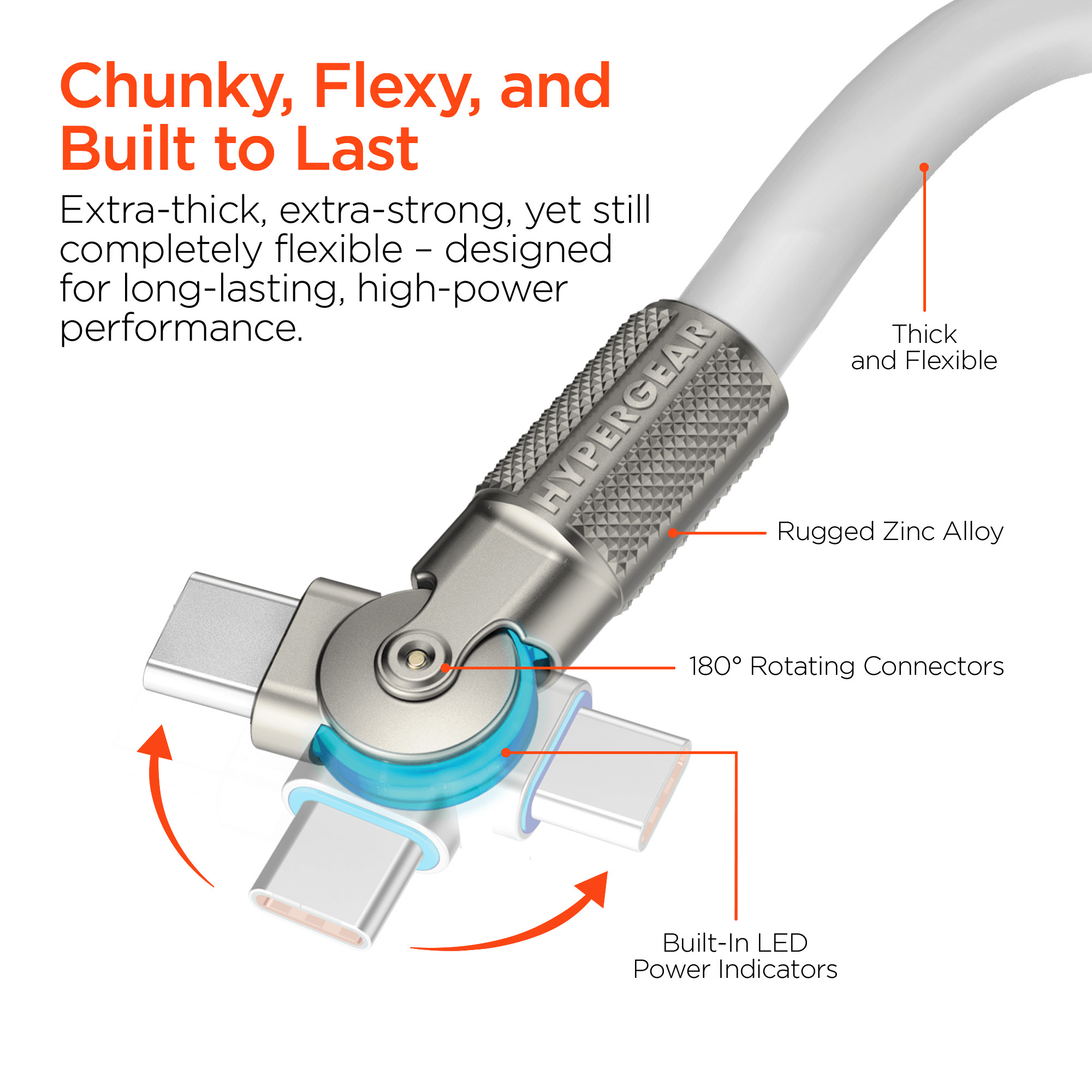 HyperGear Chunky180° 100W USB-C to USB-C Rugged Fast Charge Cable 6ft Jupiter Gear Home