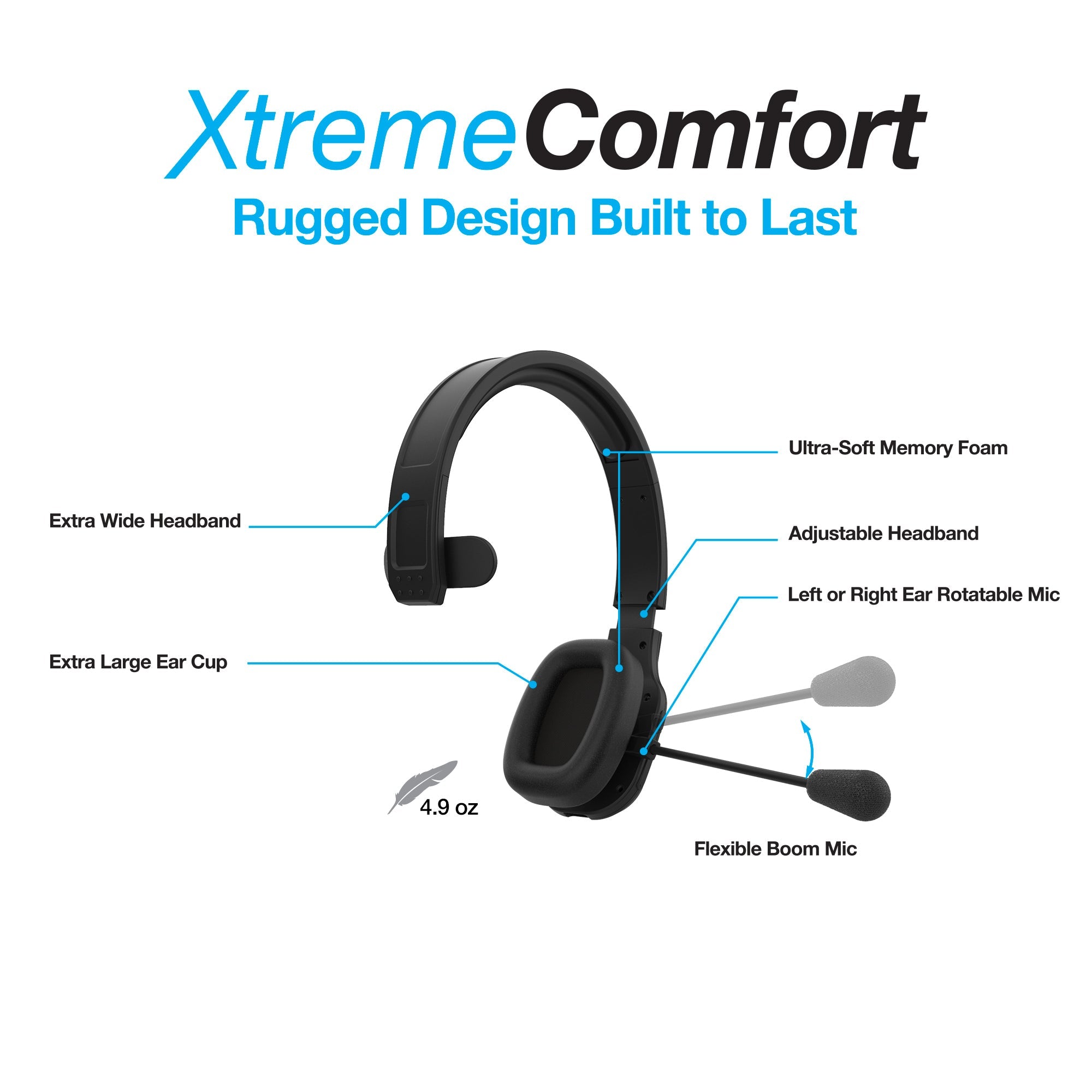 Naztech NXT-700 Xtreme Noise Cancelling Headset for Car Use Jupiter Gear Home