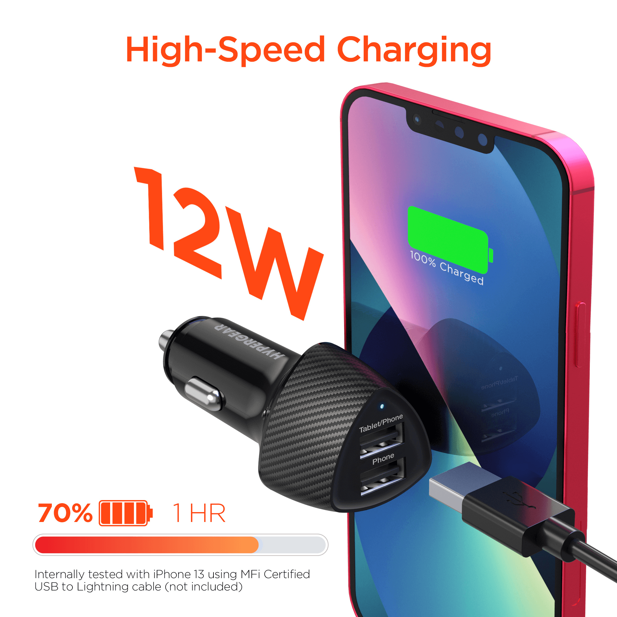 HyperGear SpeedBoost 12W USB + 5W USB Car Charger Jupiter Gear Home
