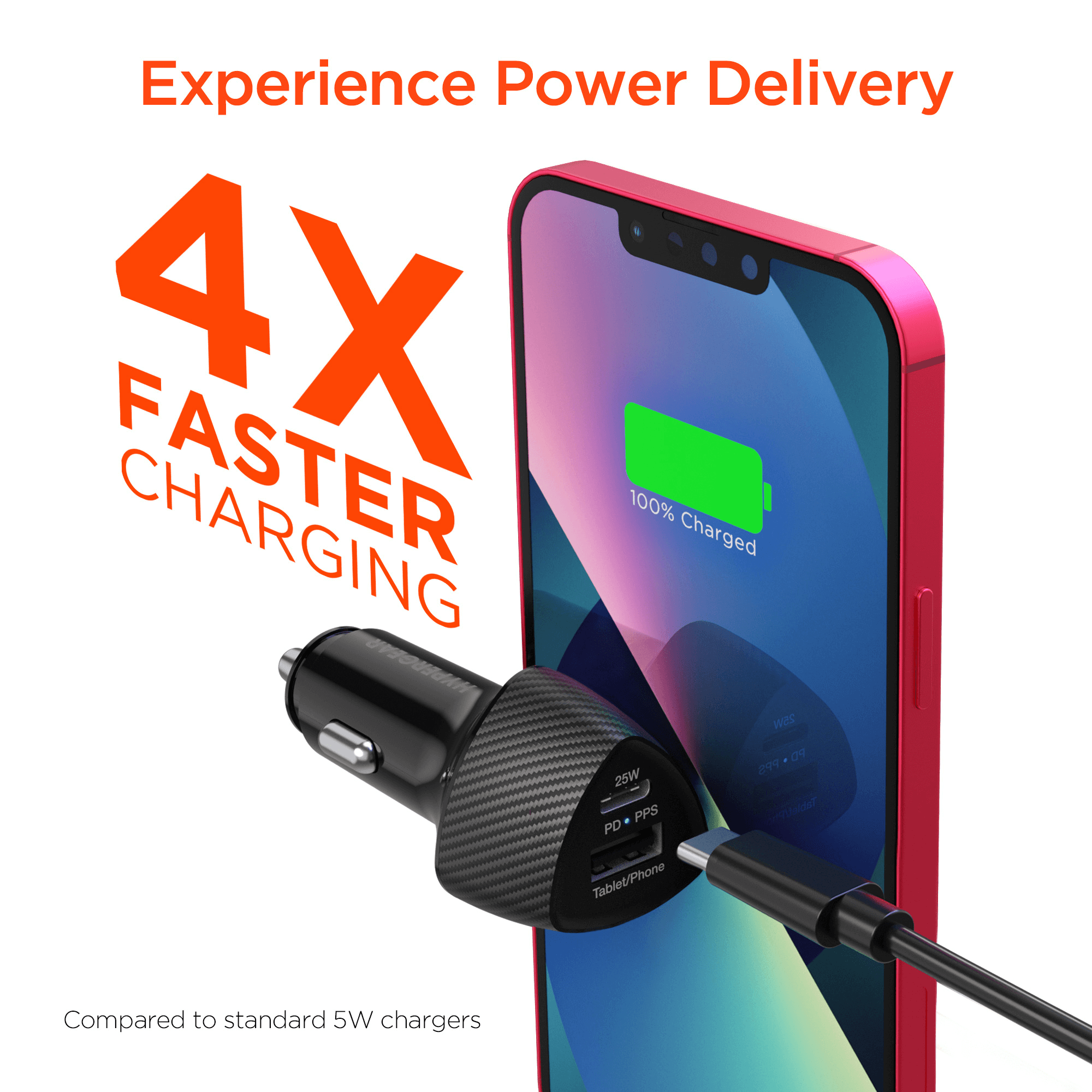 HyperGear SpeedBoost 25W USB-C PD + 12W USB Fast Car Charger with PPS Jupiter Gear Home