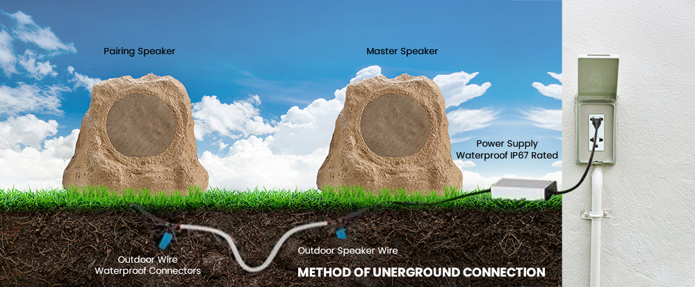SoundPro 1-Pair Bluetooth Multi-Link Solar Rechargeable Wireless Rock Speakers Jupiter Gear Home