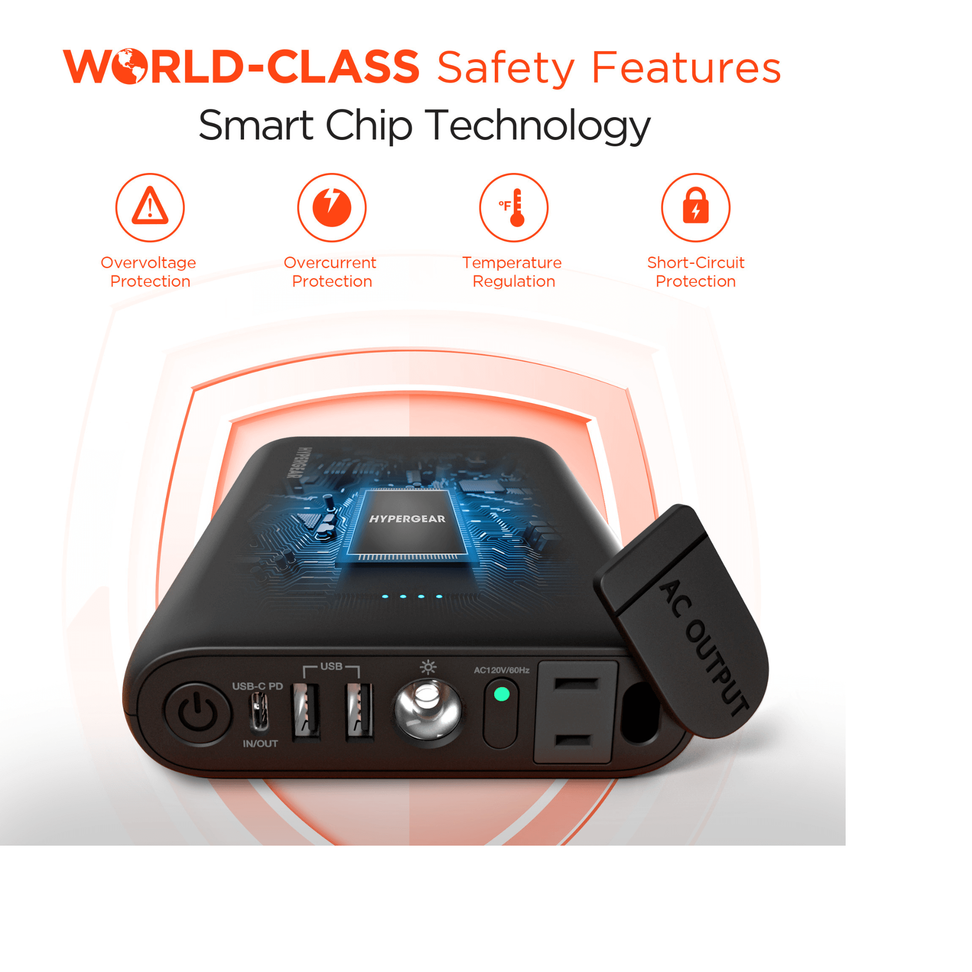 HyperGear Power Brick 24000mAh AC Laptop Power Bank Jupiter Gear Home