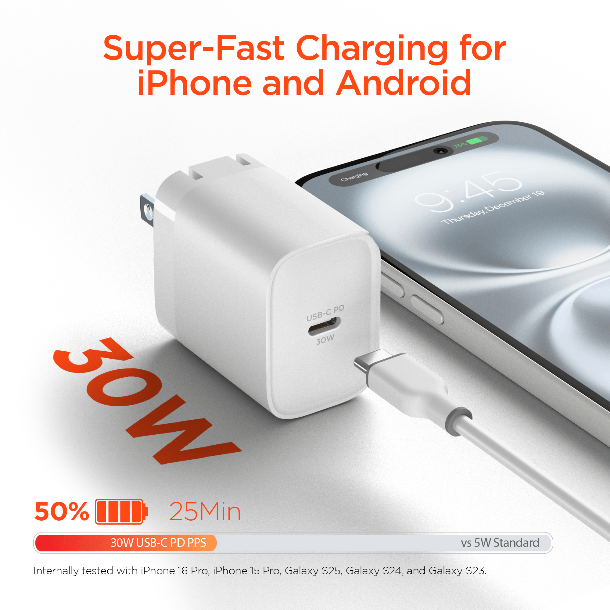 HyperGear 30W USB-C PD Fast Wall Charger with PPS Jupiter Gear Home