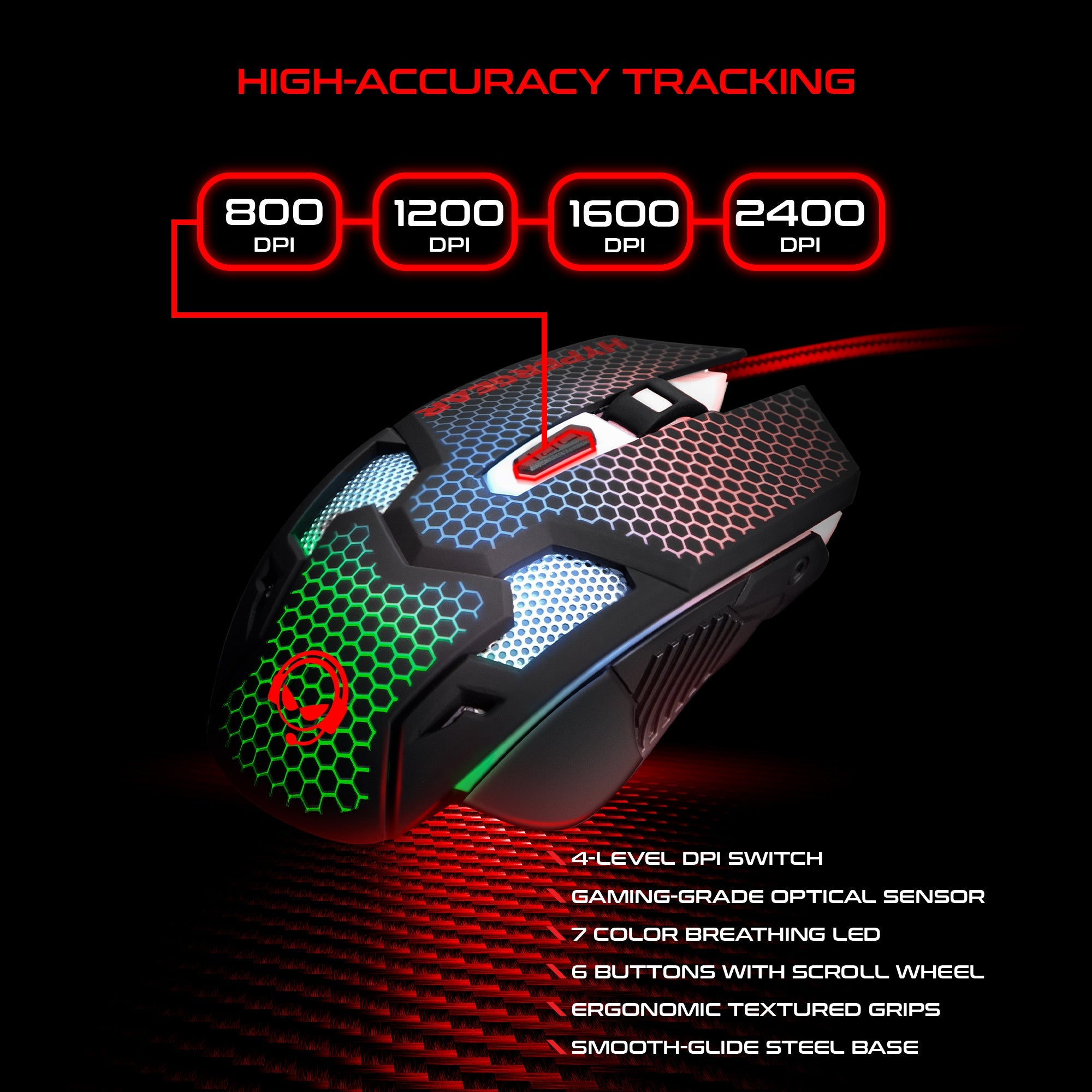 HyperGear 4-in-1 Gaming Kit 2021 Jupiter Gear Home