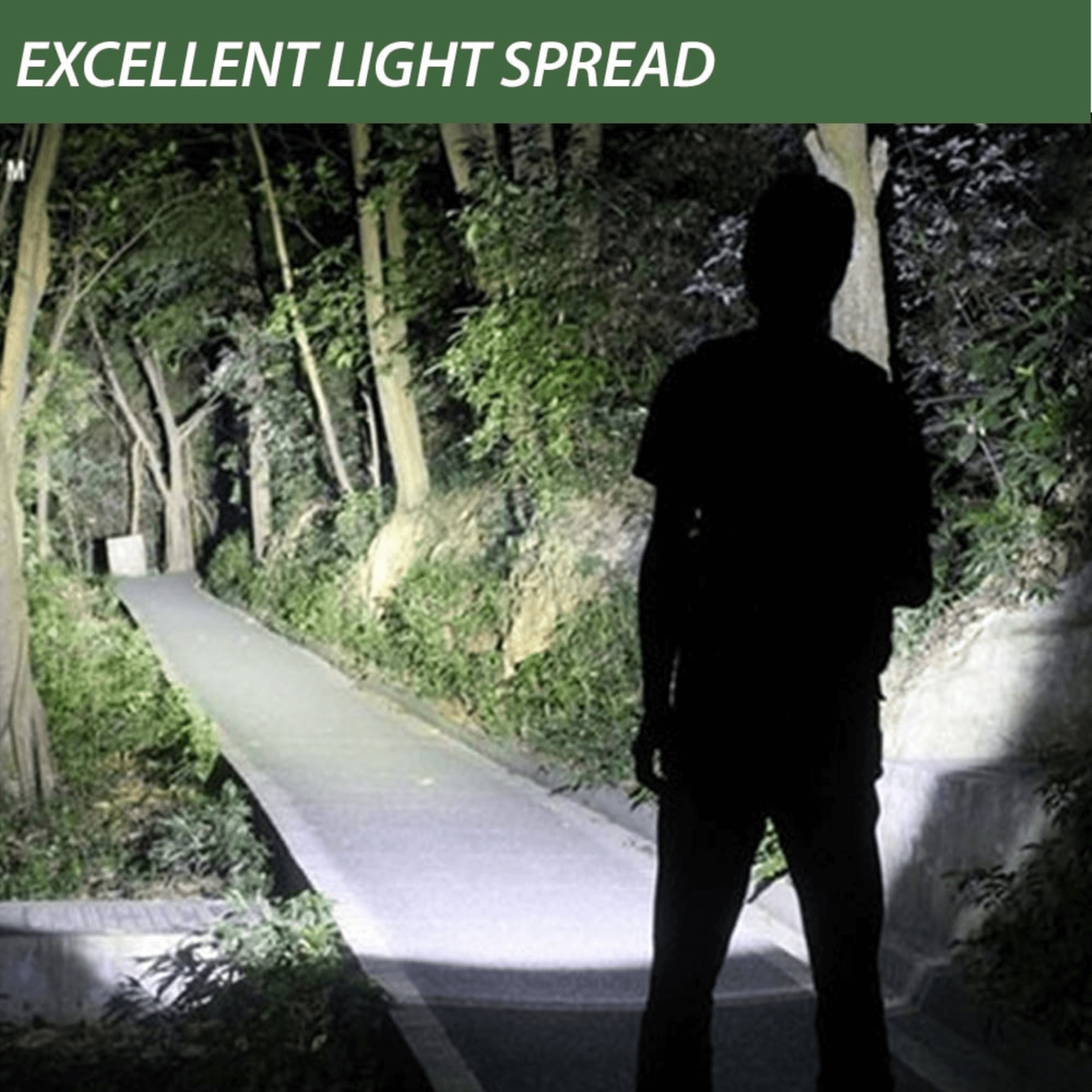 EcoGear FX TK120X LED Flashlight Kit Jupiter Gear Home