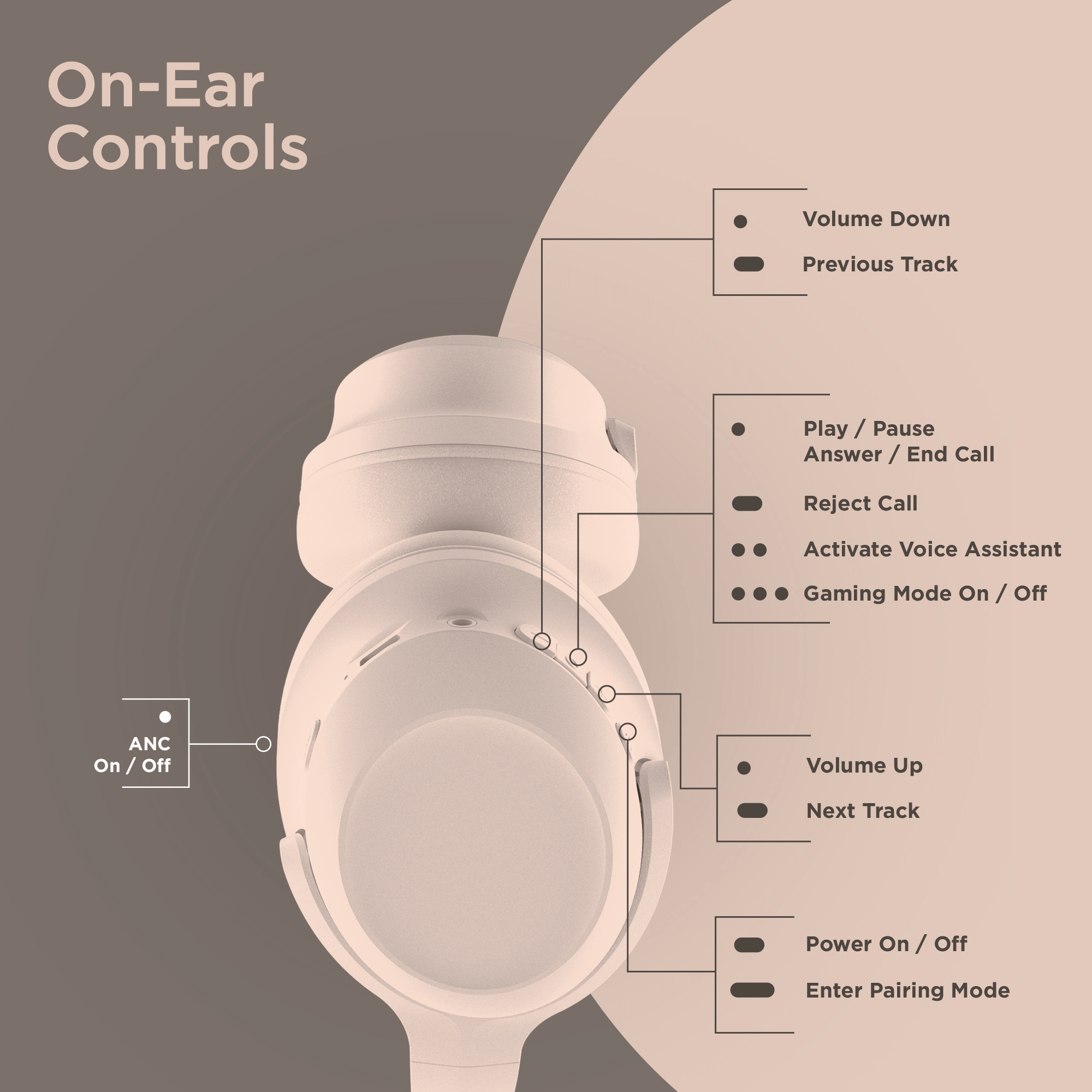 HyperGear Stealth2 ANC Wireless Headphones Jupiter Gear Home