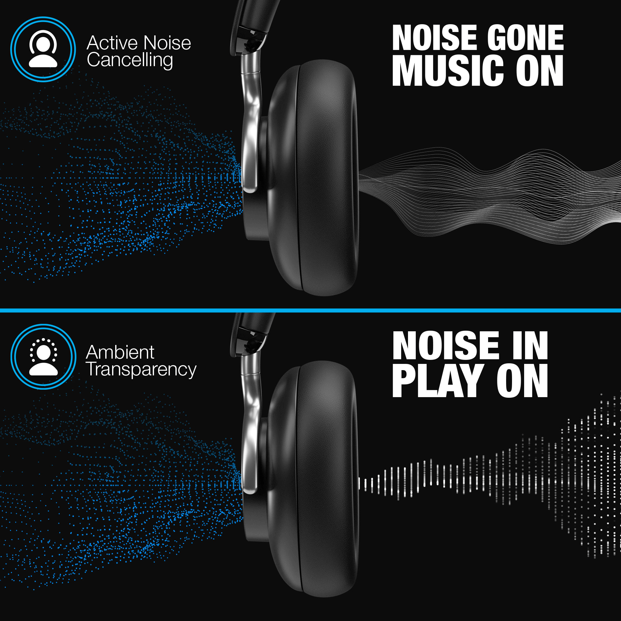 Naztech Aura 360 ANC Wireless Headphones Jupiter Gear Home