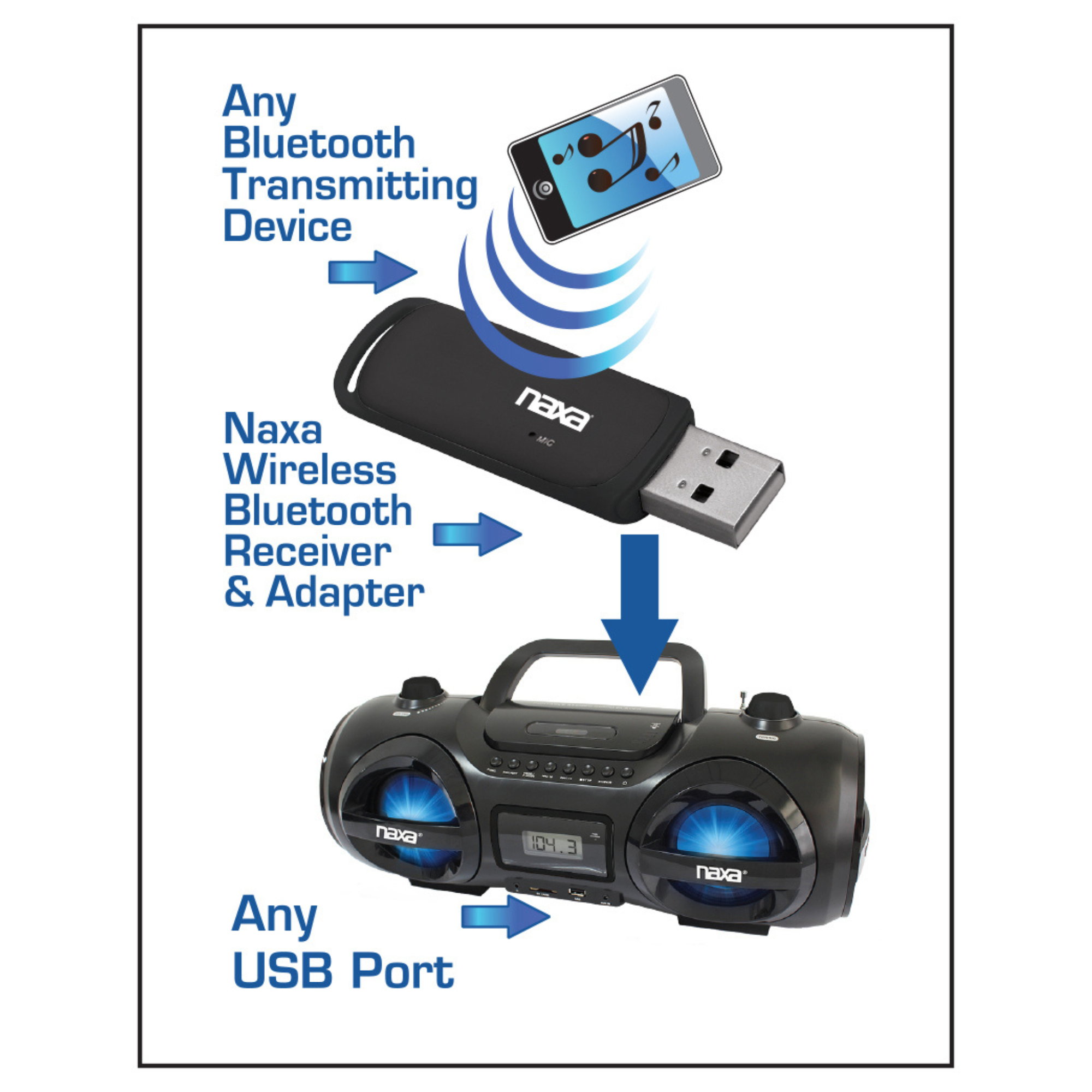 Naxa Wireless Audio Adapter with Bluetooth® for USB Connectors Jupiter Gear Home