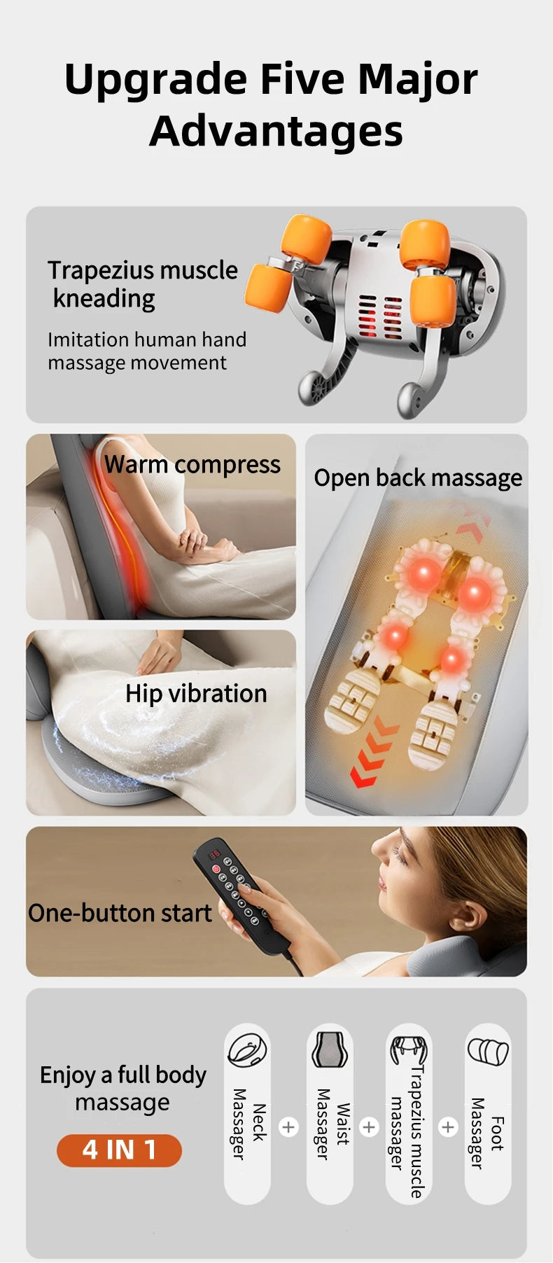 Shiatsu Full Body Massager with Heat Massage Chair Pad Kneading for Neck Back Shoulder Massage Cushion Seat Home Office Use Gift Taj Home Store
