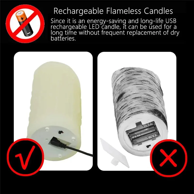 LED Candles, Flickering Flameless Candles,Rechargeable Candle, Real Wax Candles with Remote Control,12.5cm Taj Home Store