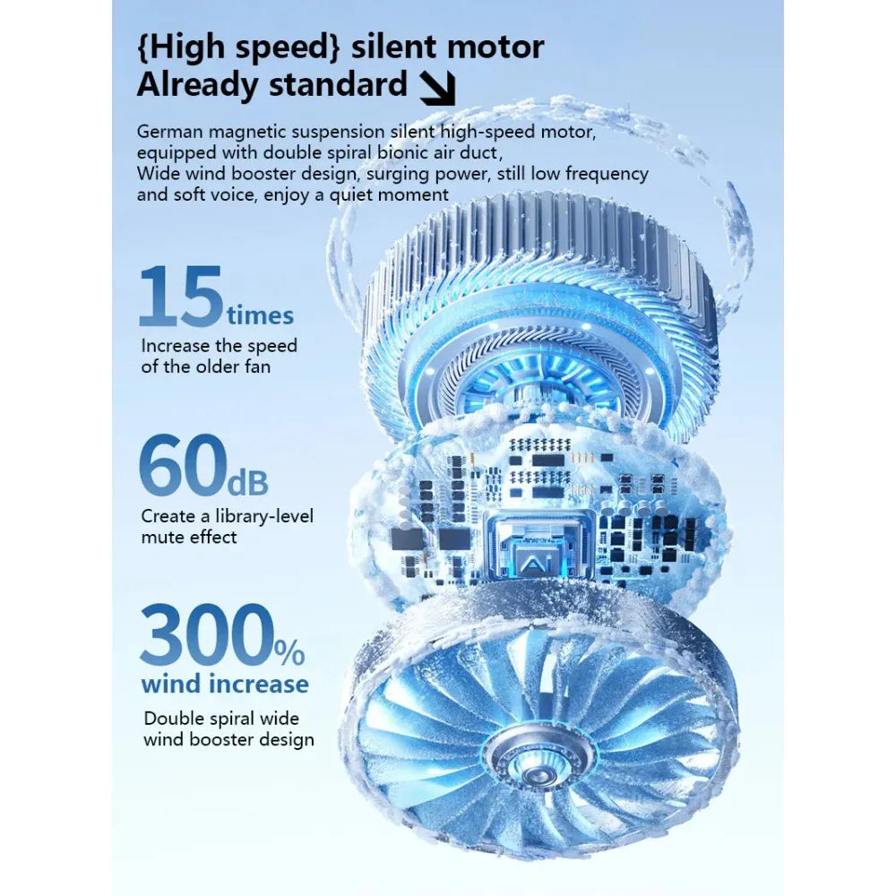 Fan Battery Ventiladores Lightweight Mini Fans Reduce Hand Fatigue, Ensuring Comfortable Use During Long Outdoor Events. Taj Home Store
