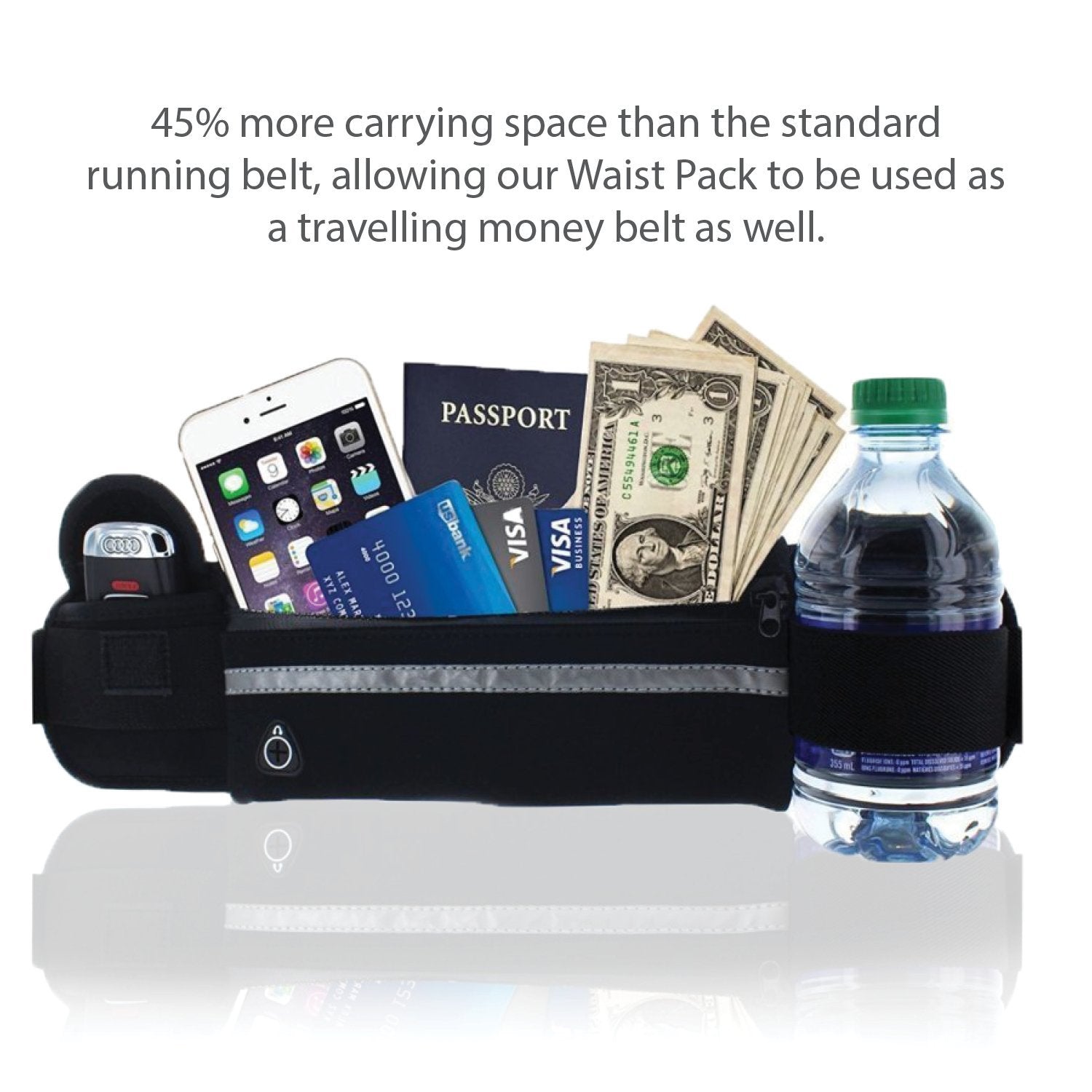 JupiterGear Sports Running Belt and Travel Fanny Pack for Jogging, Cycling and Outdoors with Water Resistant Pockets Jupiter Gear Home