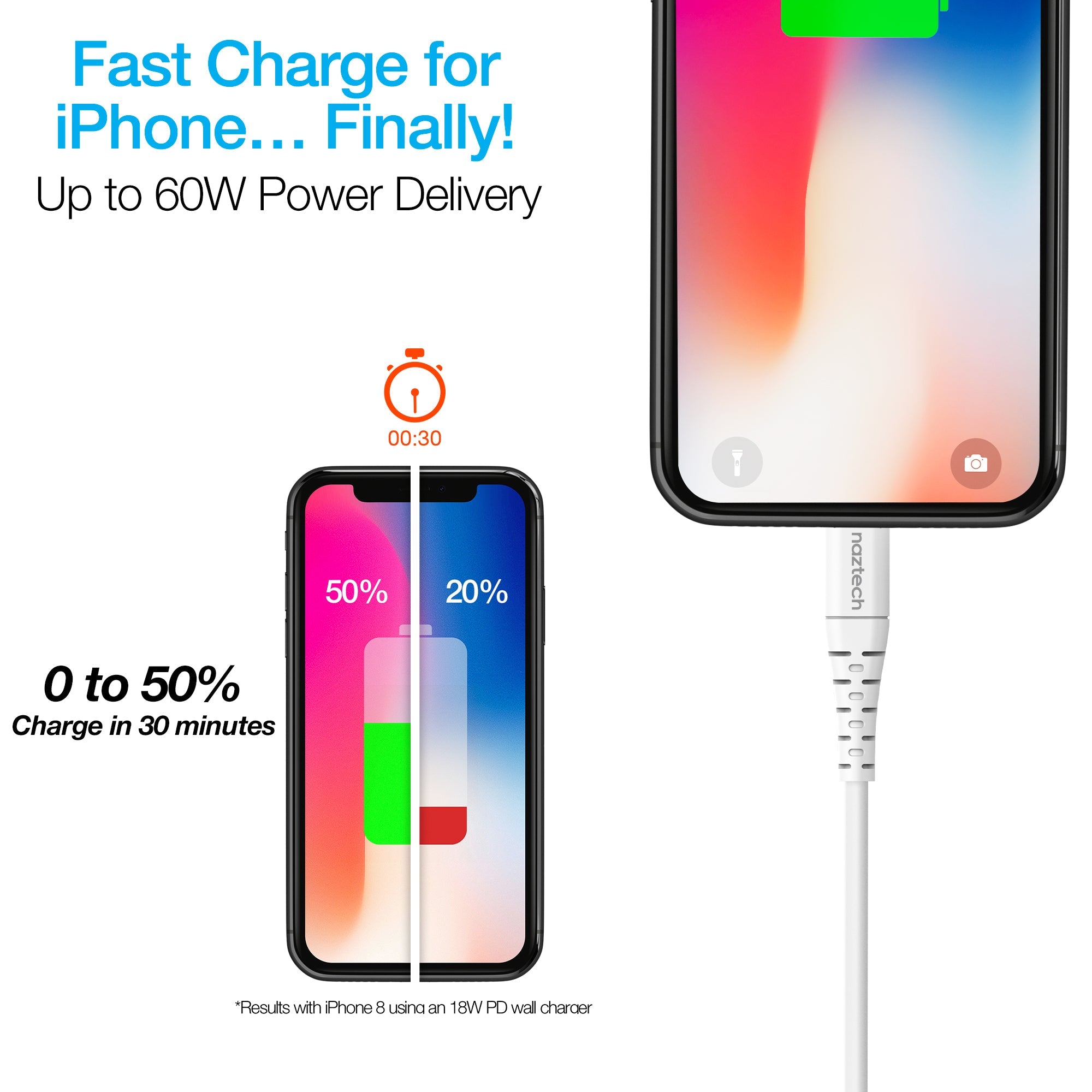 Naztech PD MFI Lightning to USB-C Cable 6ft White Jupiter Gear Home