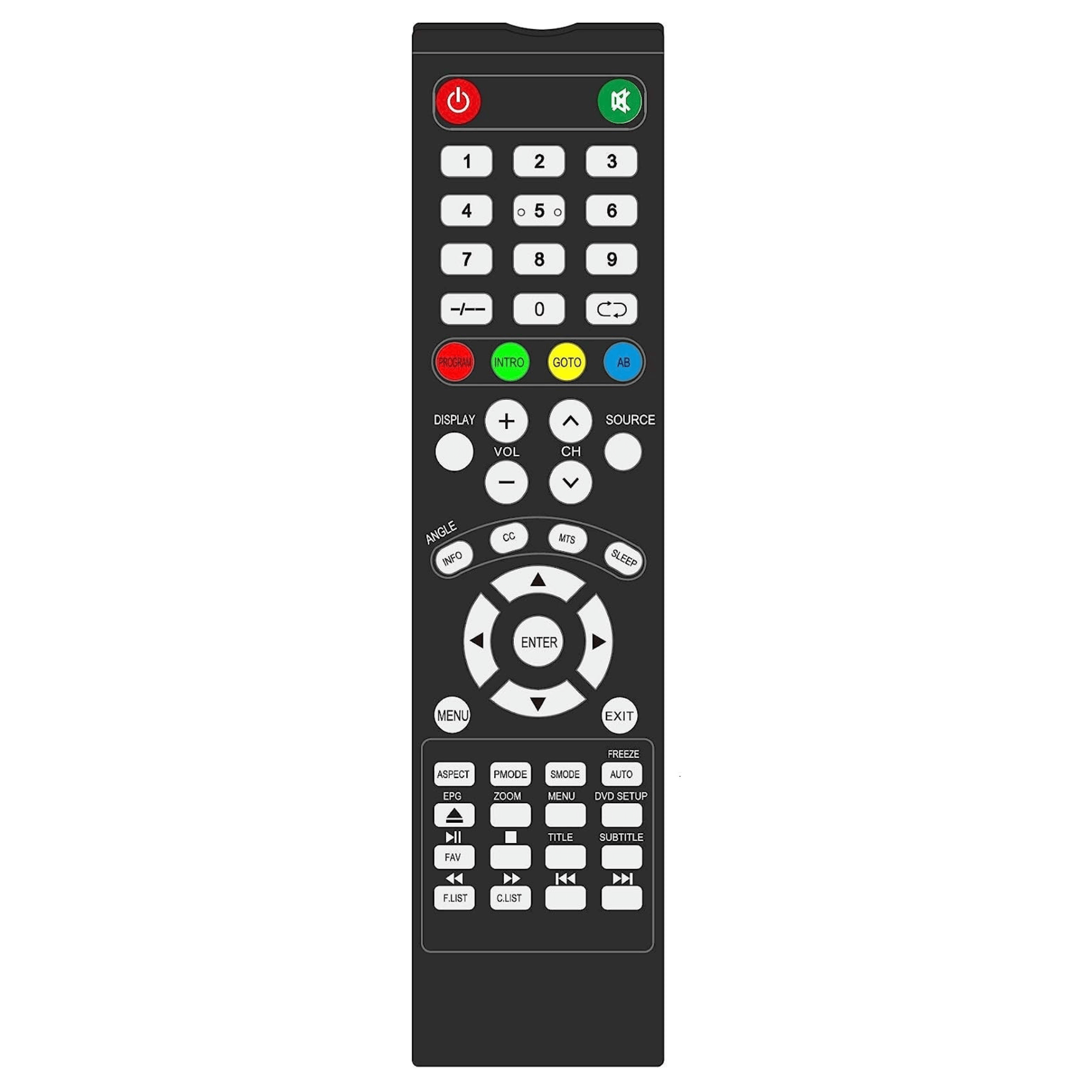 Norcent 24 Inch 720P LED HD Backlight Flat TV DVD Combo with Multimedia Access Jupiter Gear Home