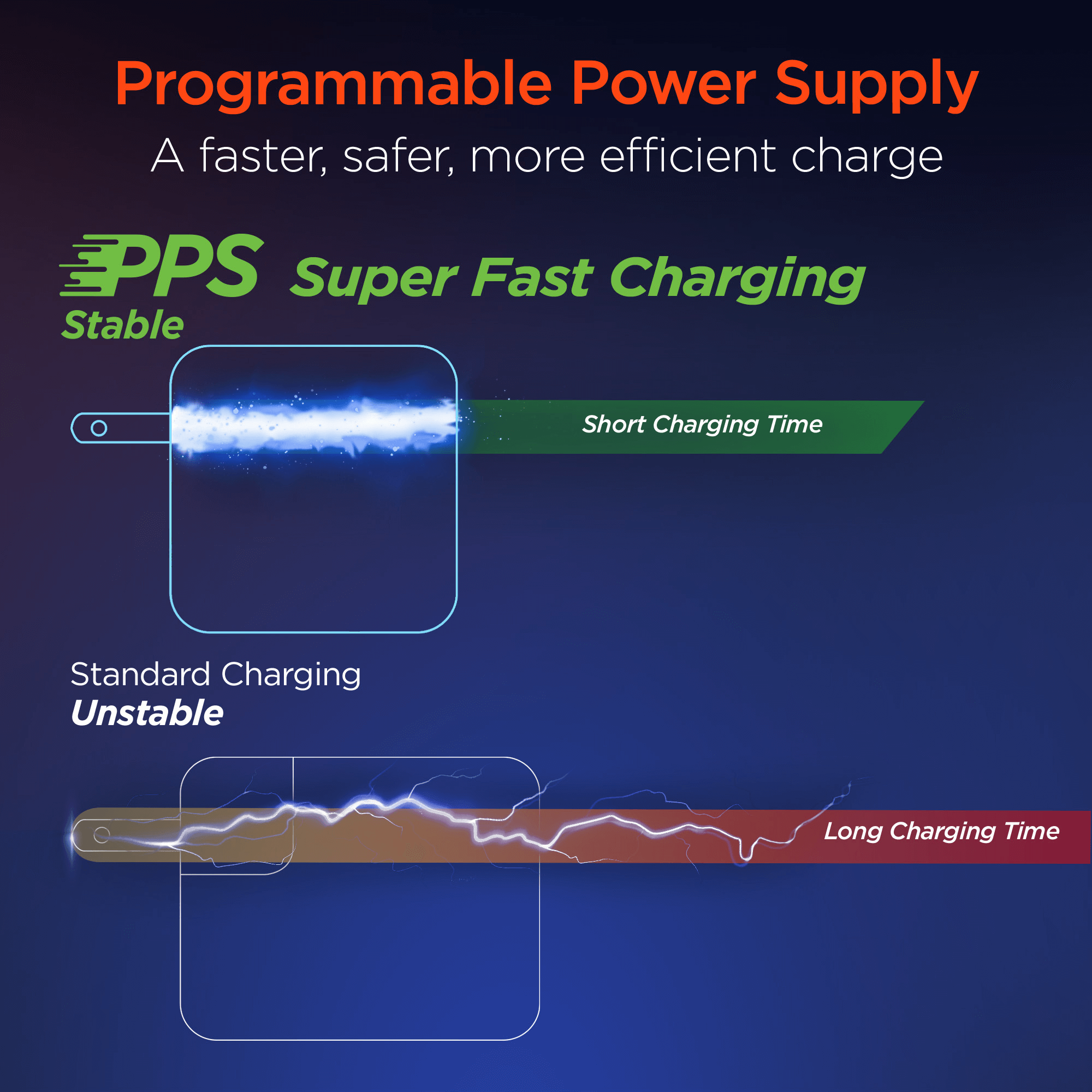 HyperGear SpeedBoost 45W USB-C PD/PPS Laptop Wall Charger with PPS Jupiter Gear Home