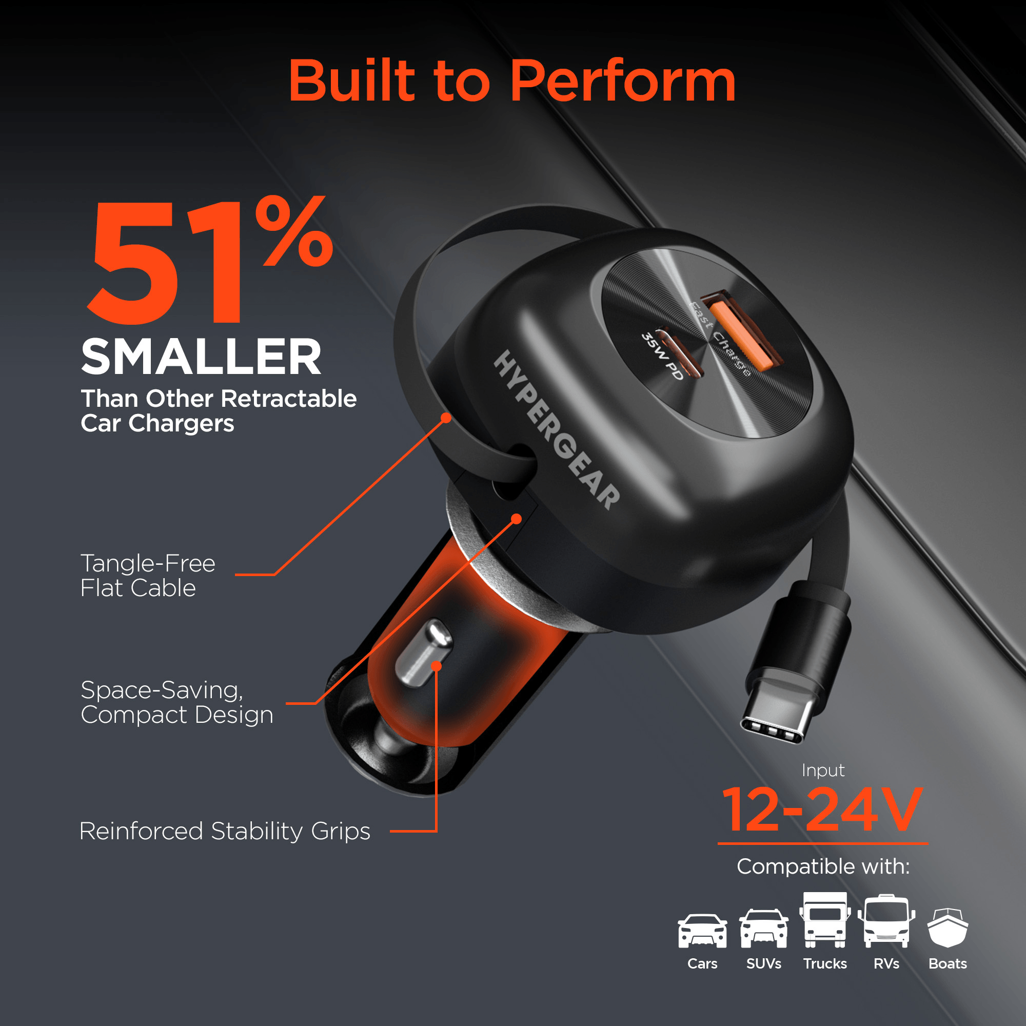 HyperGear SpeedBoost 60W Retractable Car Charger Jupiter Gear Home