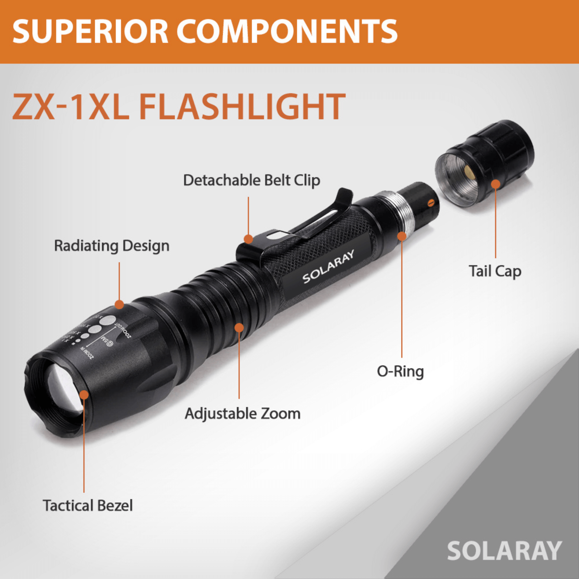 Solaray ZX-1XL 18650 LED Tactical Flashlight Kit Jupiter Gear Home