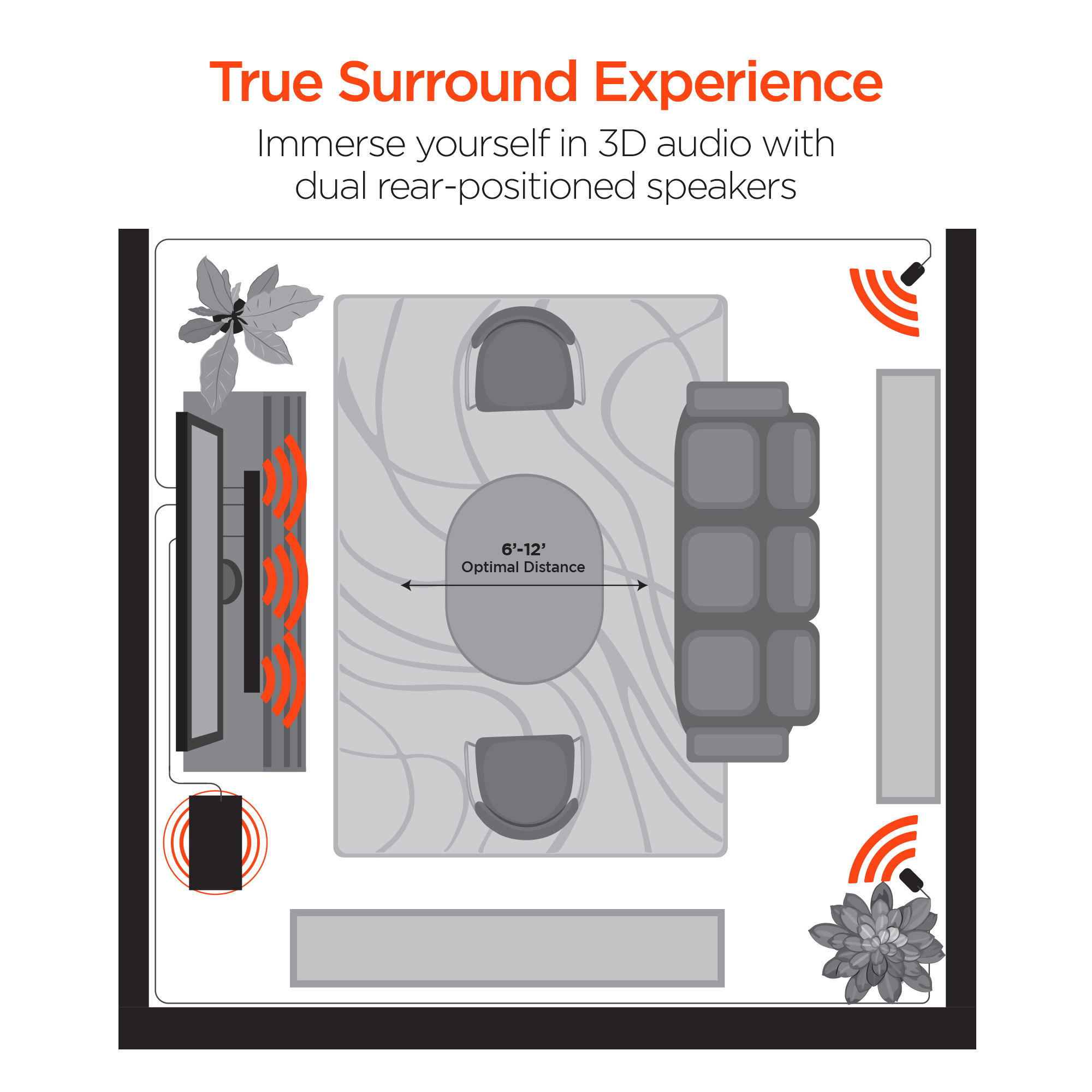 HyperGear SB51a 5.1 Home Theater Surround Sound System Jupiter Gear Home