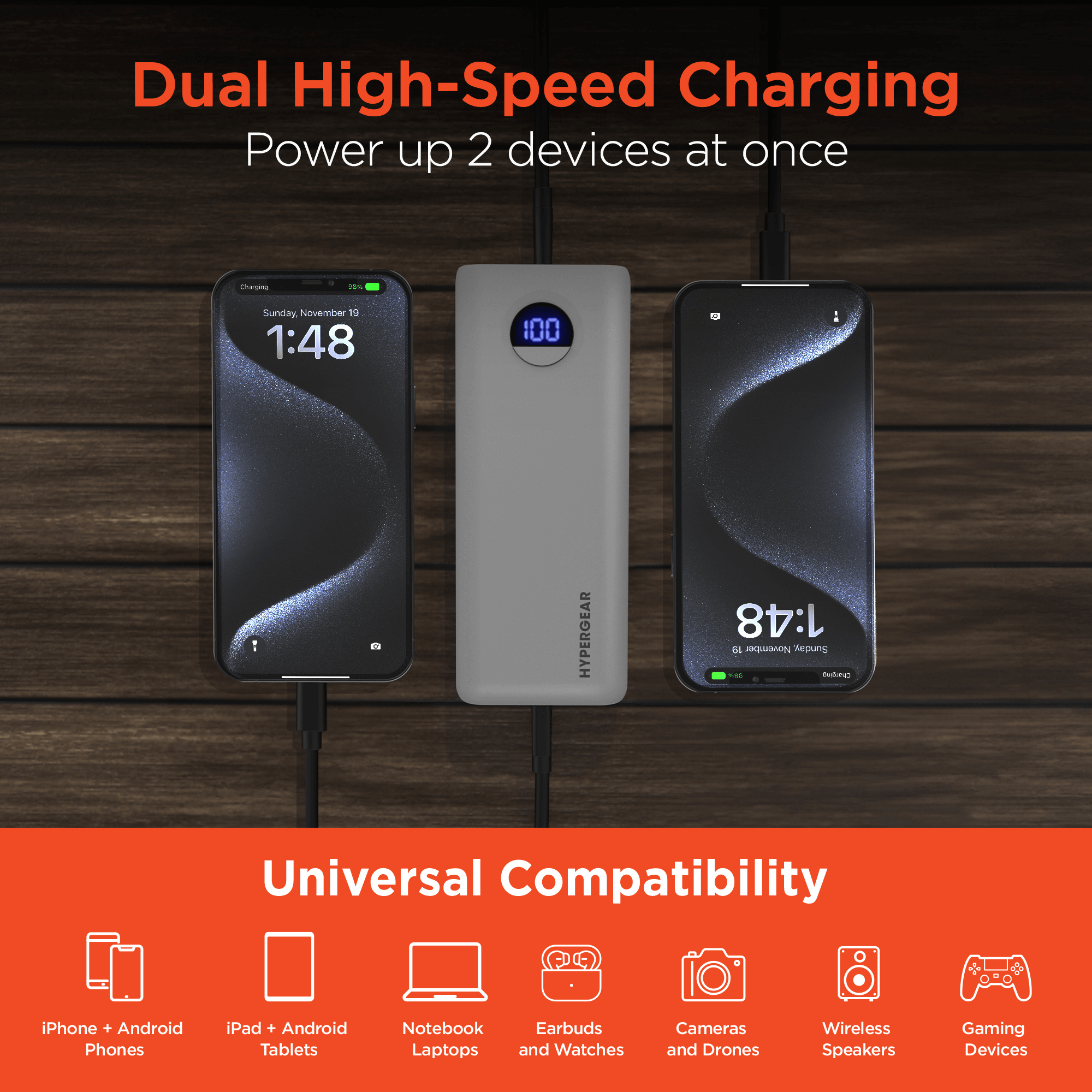 HyperGear PowerPack PRO+ 20000mAh 20W Power Bank Jupiter Gear Home