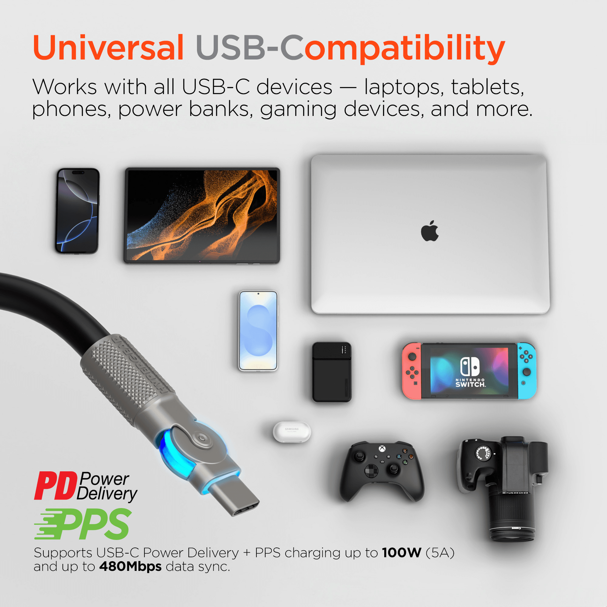 HyperGear Chunky180° 100W USB-C to USB-C Rugged Fast Charge Cable 6ft Jupiter Gear Home